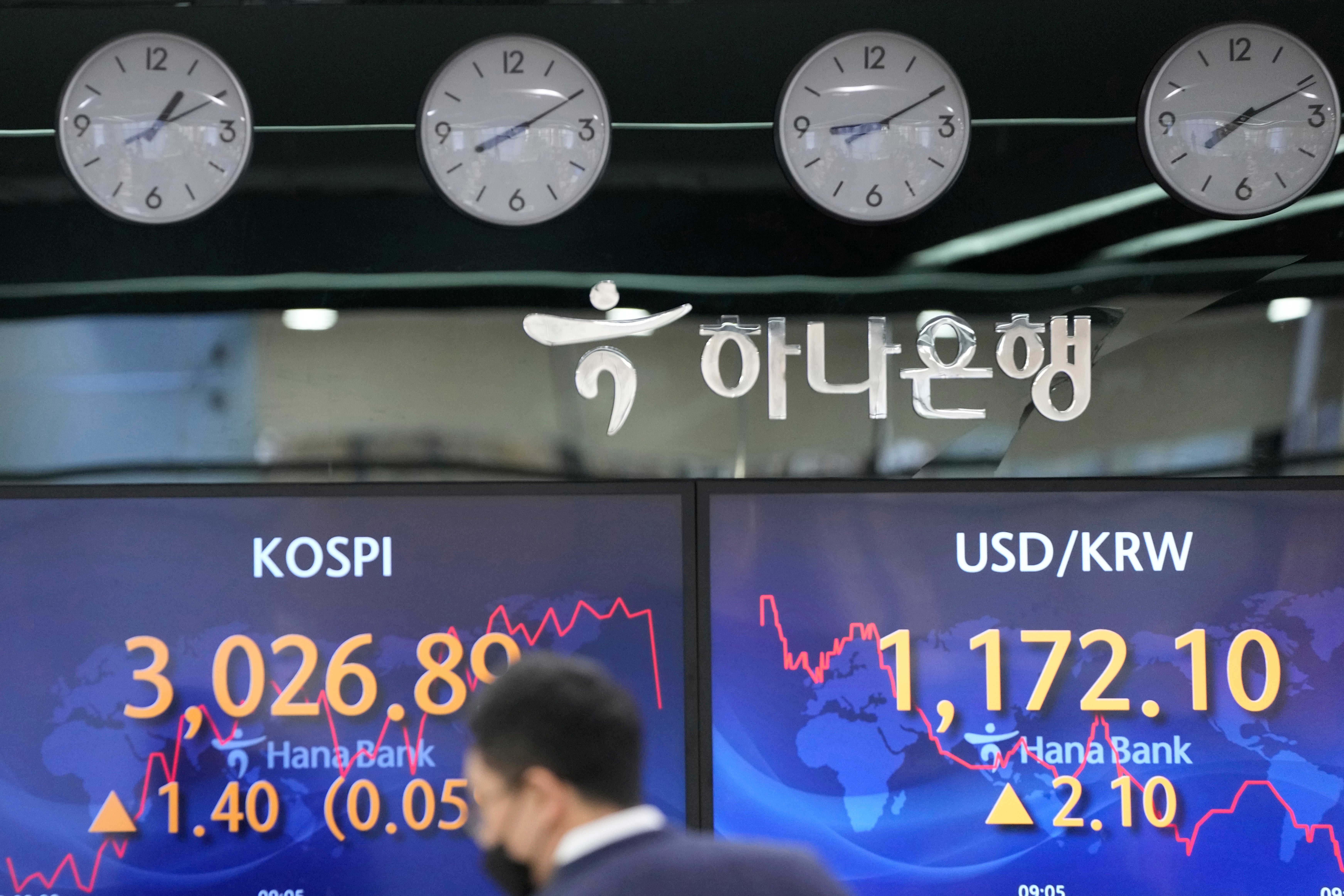 South Korea Financial Markets