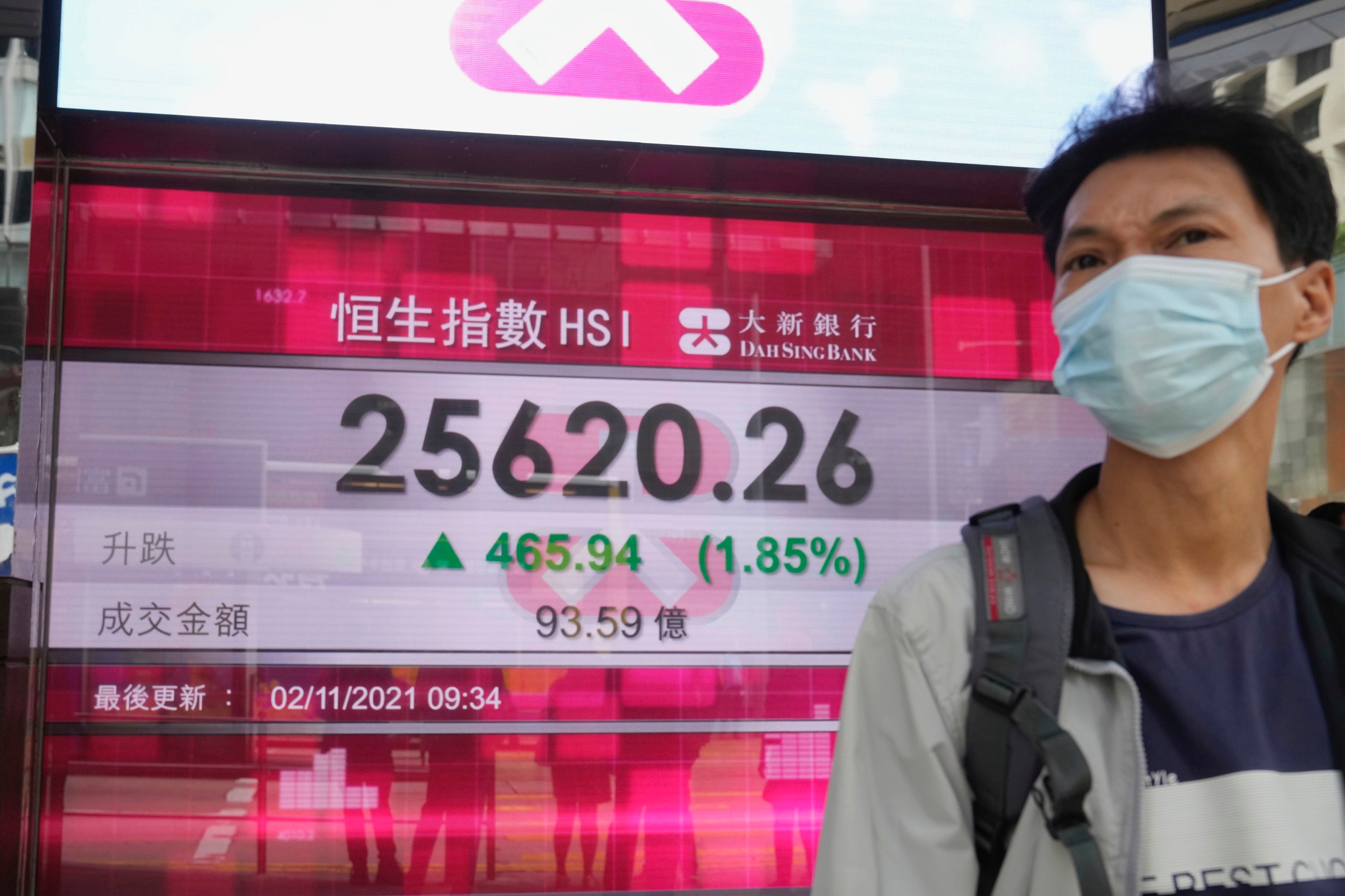 Hong Kong Financial Markets