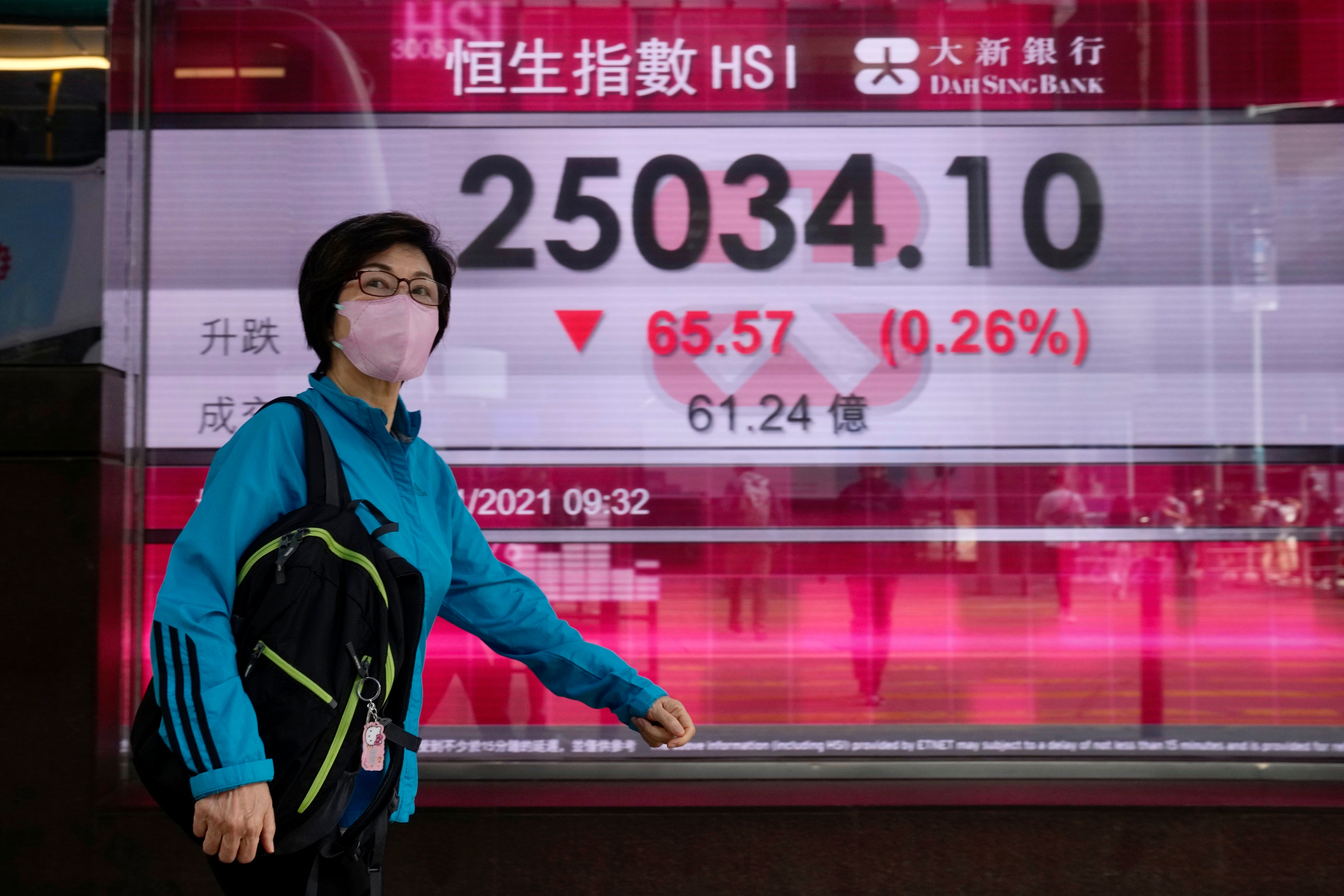 Hong Kong Financial Markets