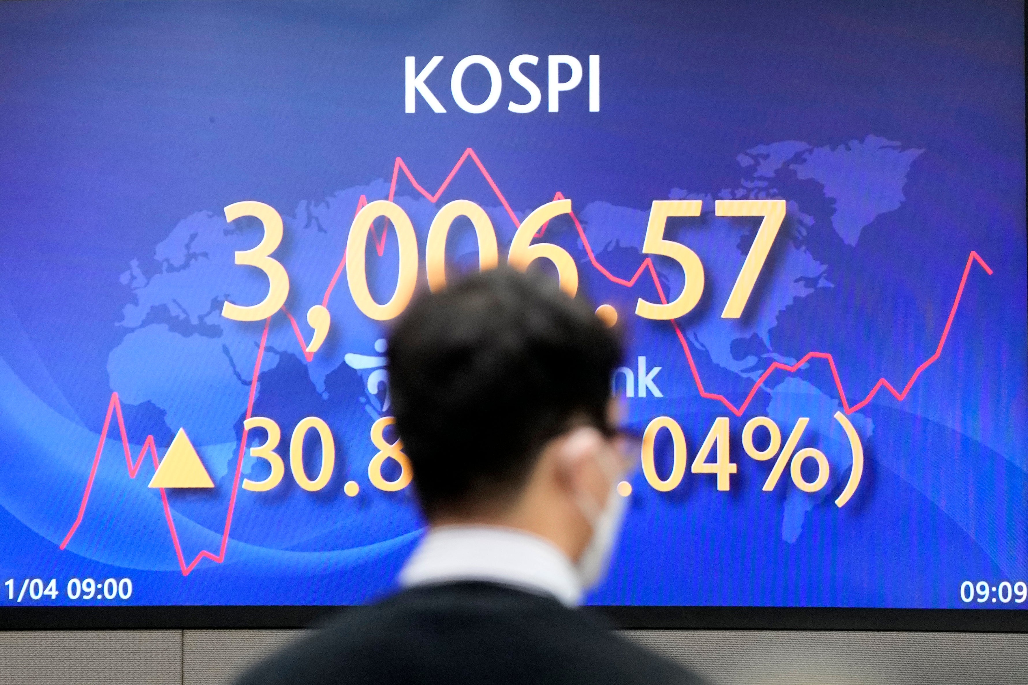 South Korea Financial Markets