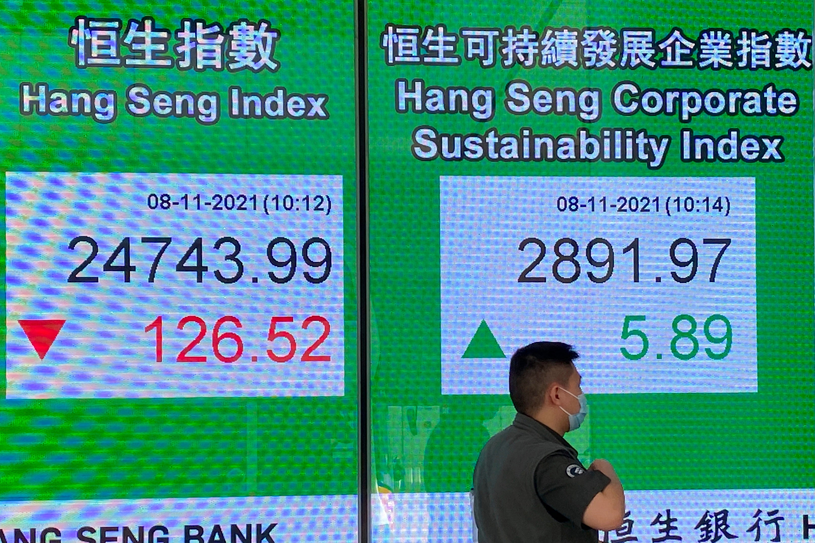 Hong Kong Financial Markets