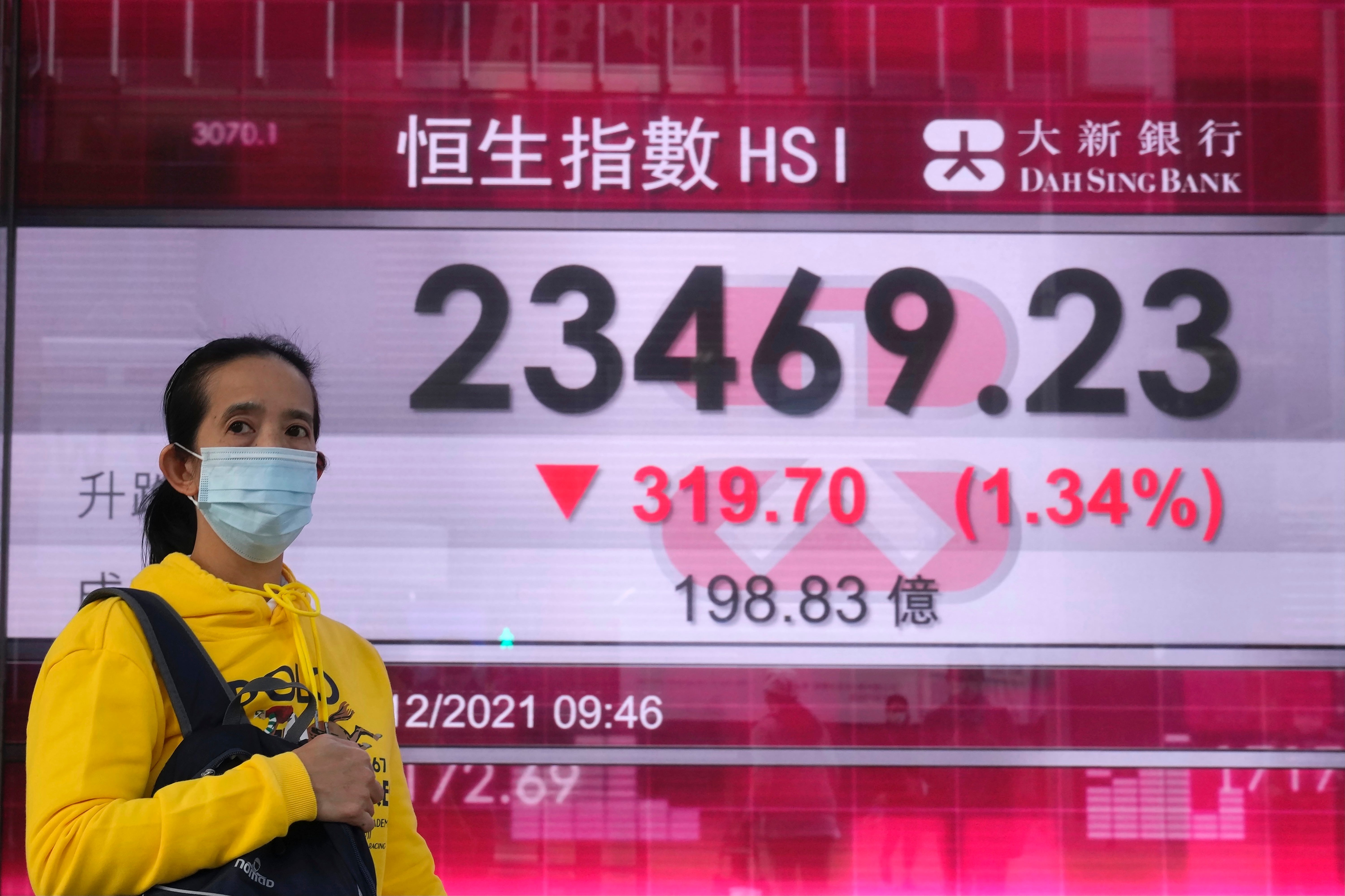 Hong Kong Financial Markets