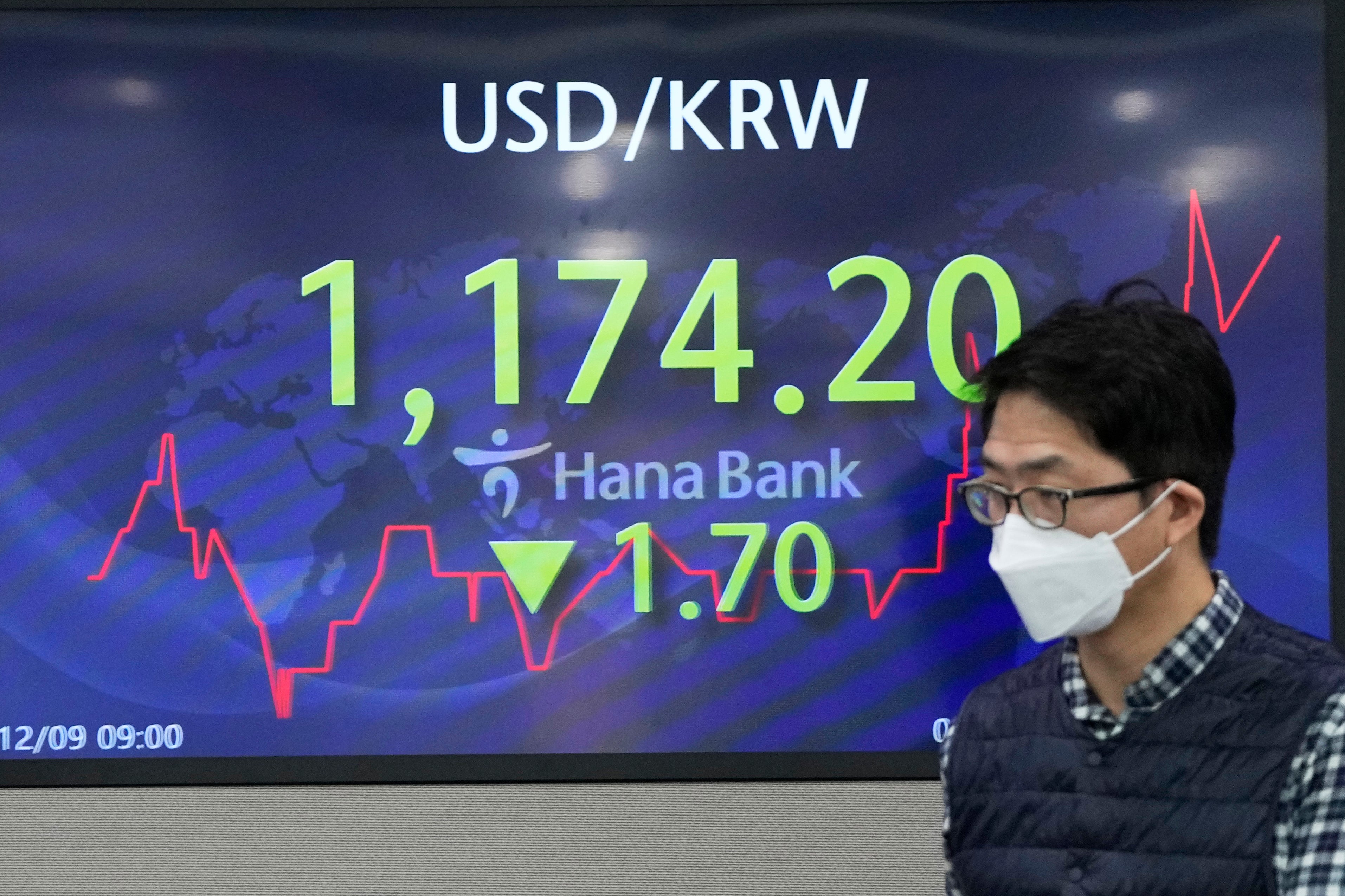 South Korea Financial Markets