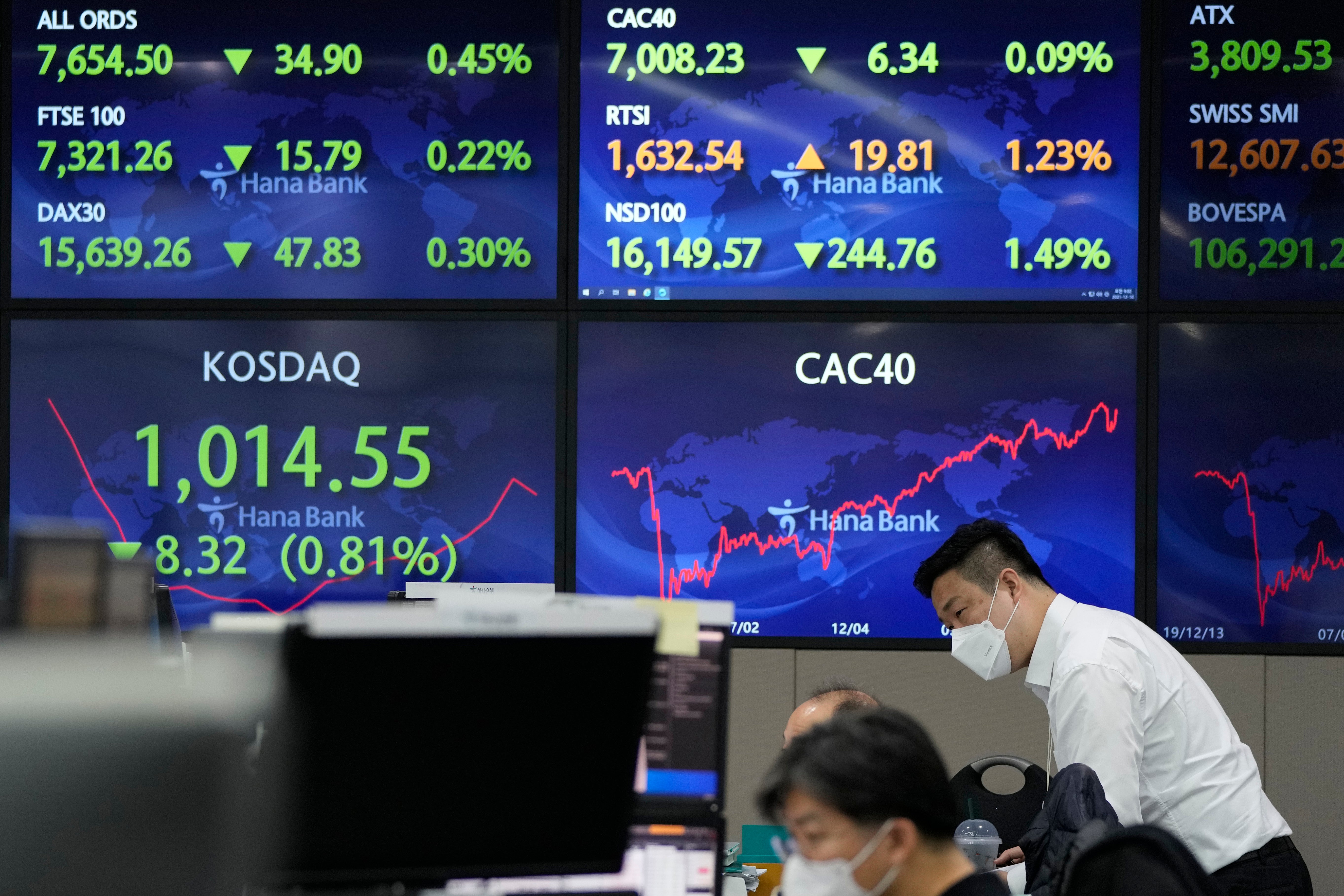 South Korea Financial Markets