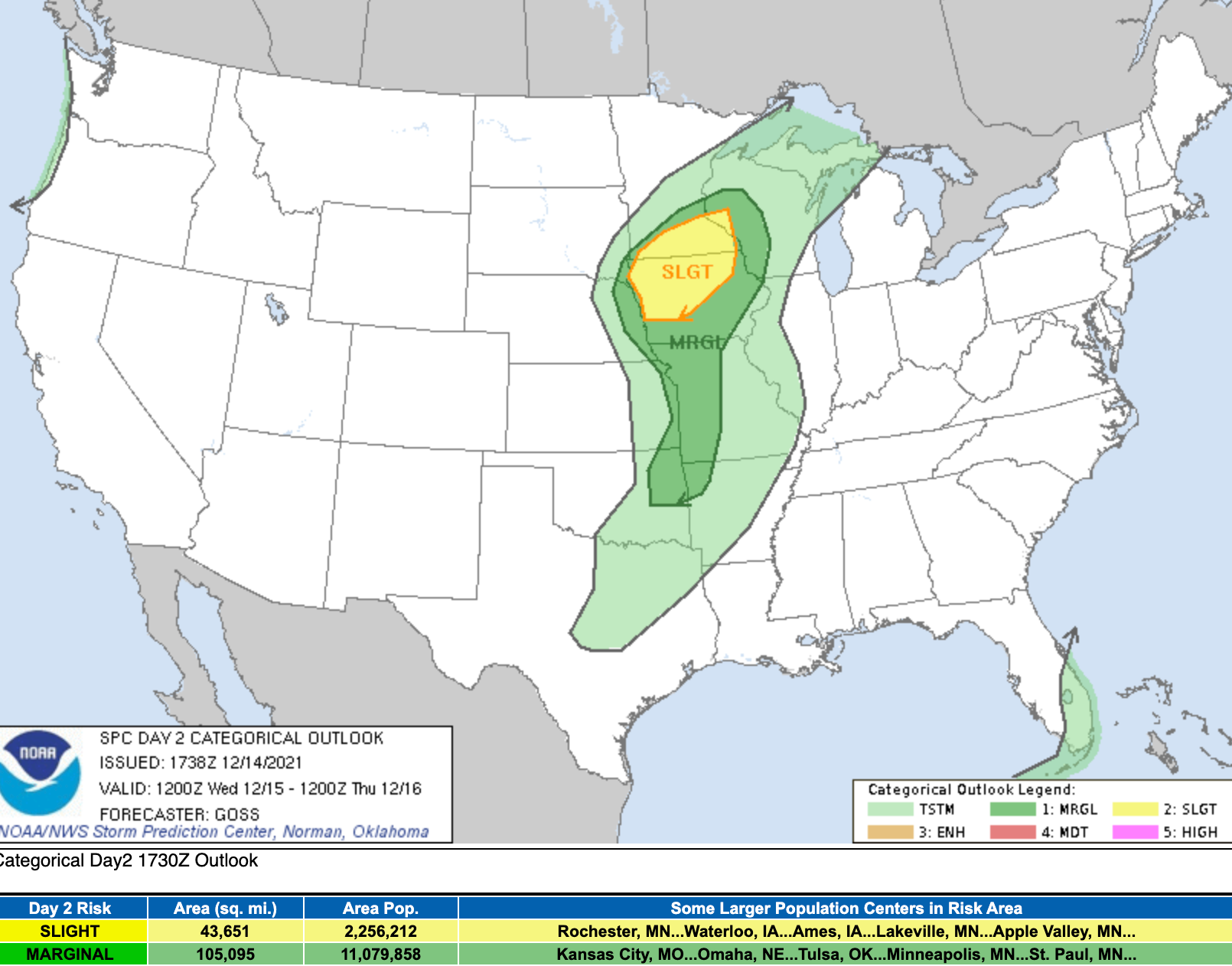 ‘Damaging wind gusts and a couple of tornadoes will be possible,’ said national forecasters on Tuesday