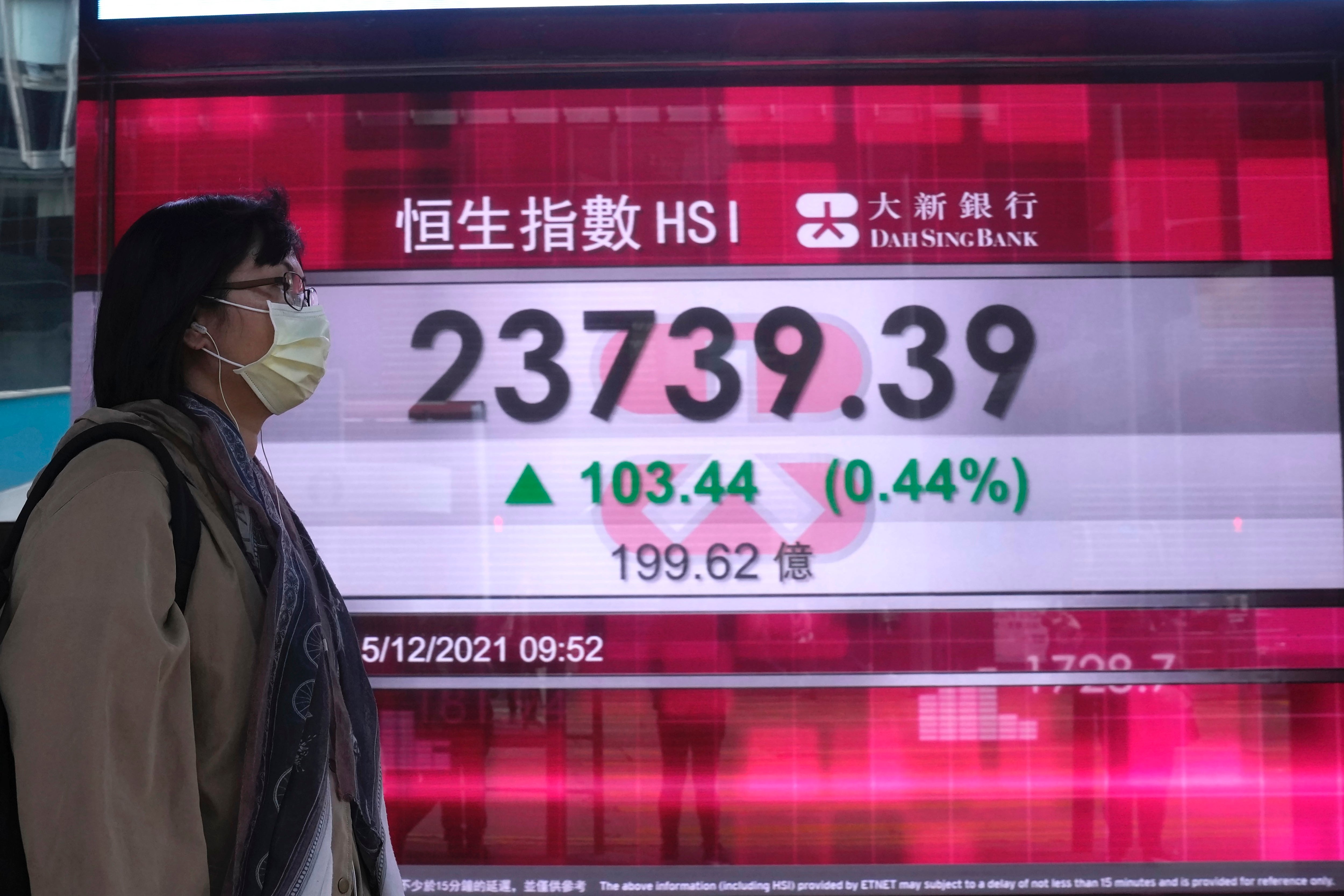 Hong Kong Financial Markets