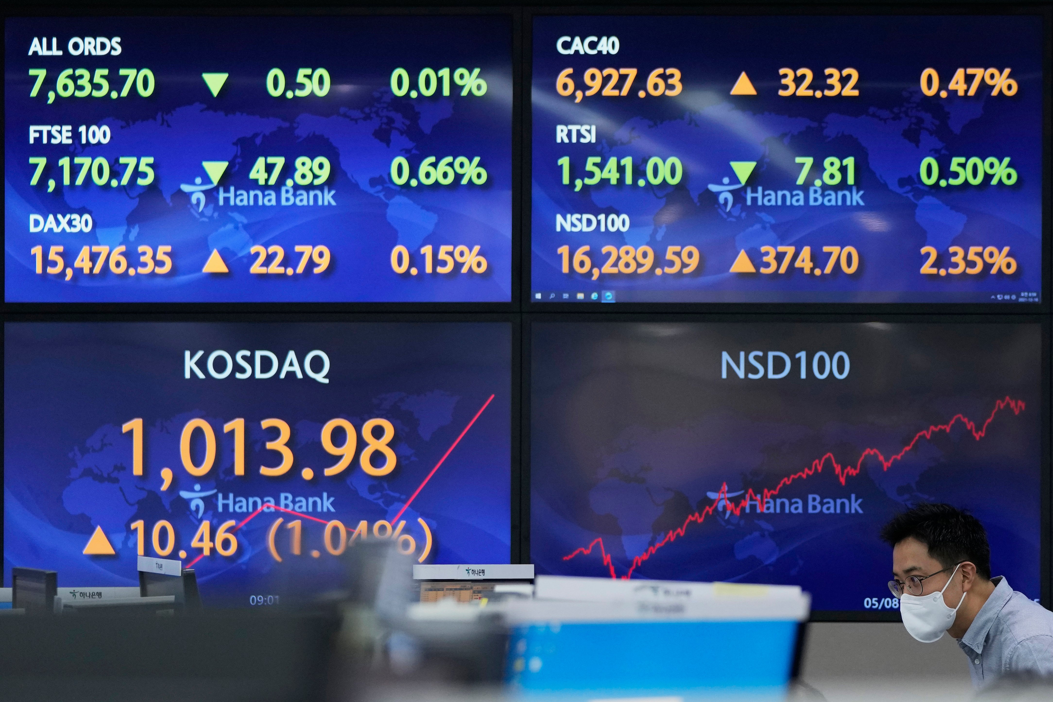 South Korea Financial Markets