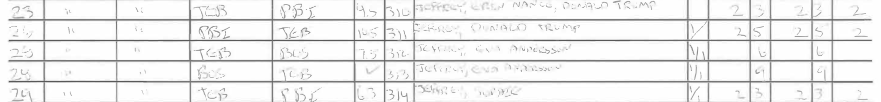 Flight logs from 1993 show Mr Trump flew with Jeffrey Epstein and Erin Nance, a former Miss USA runner-up