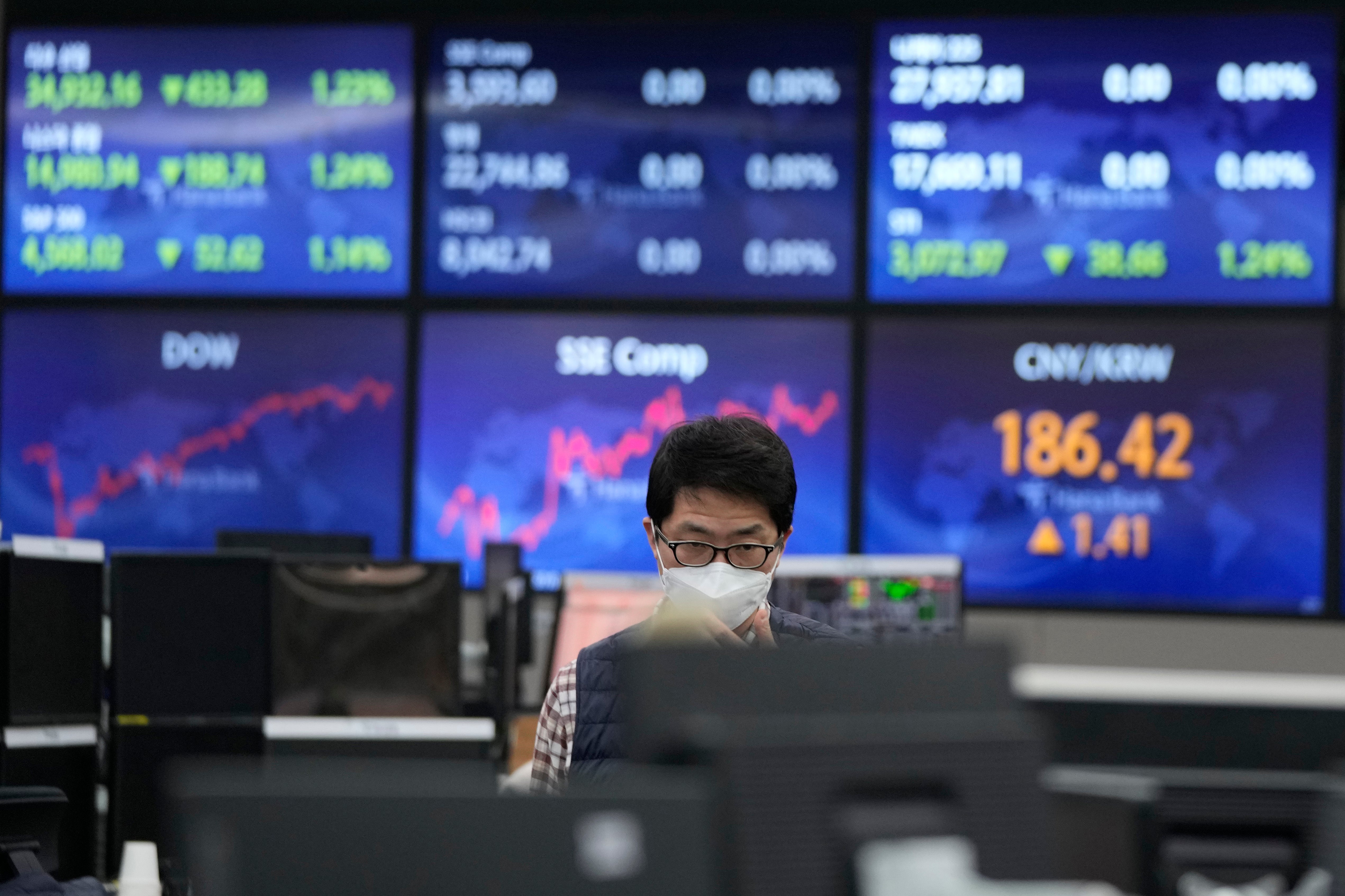 South Korea Financial Markets