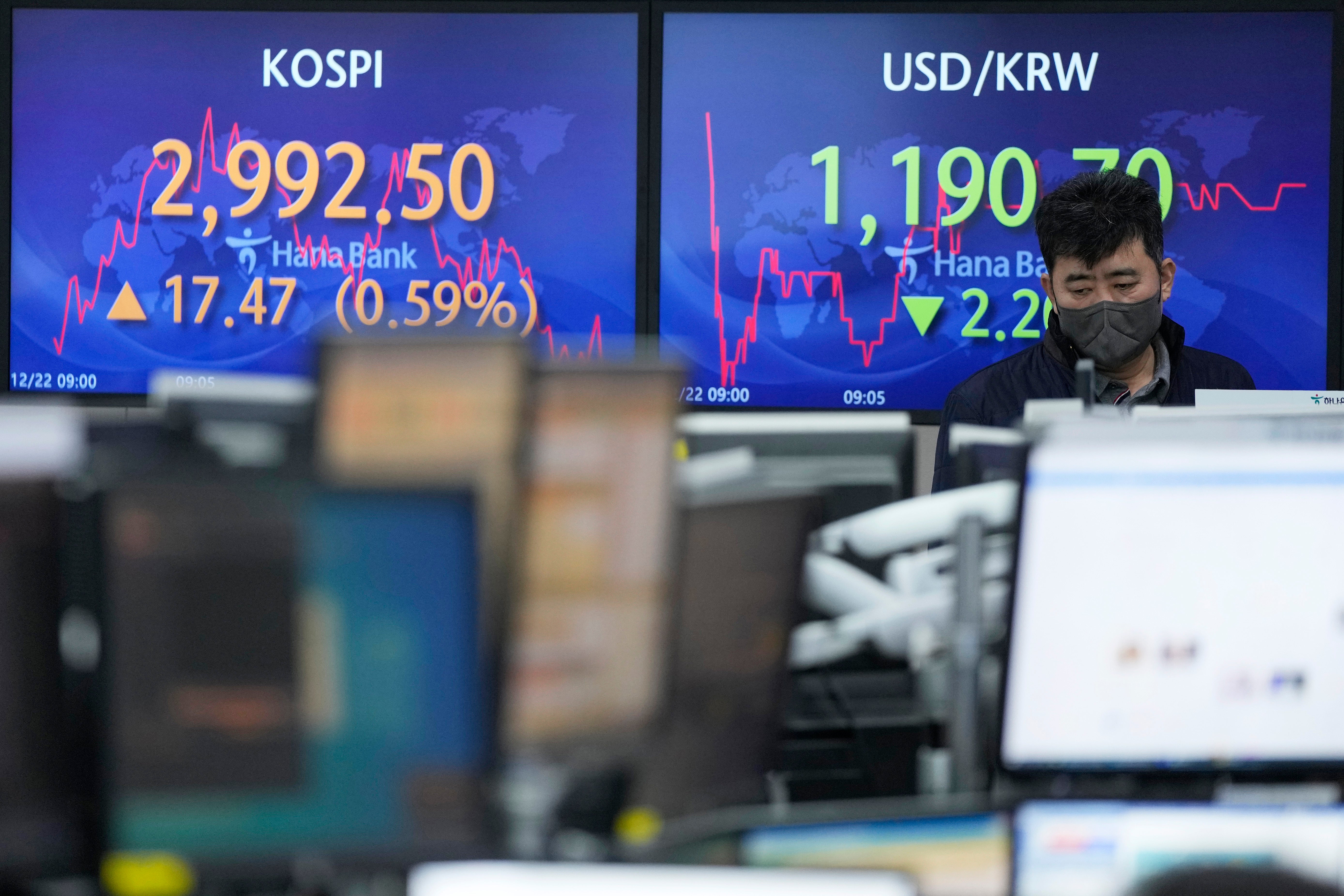 South Korea Financial Markets