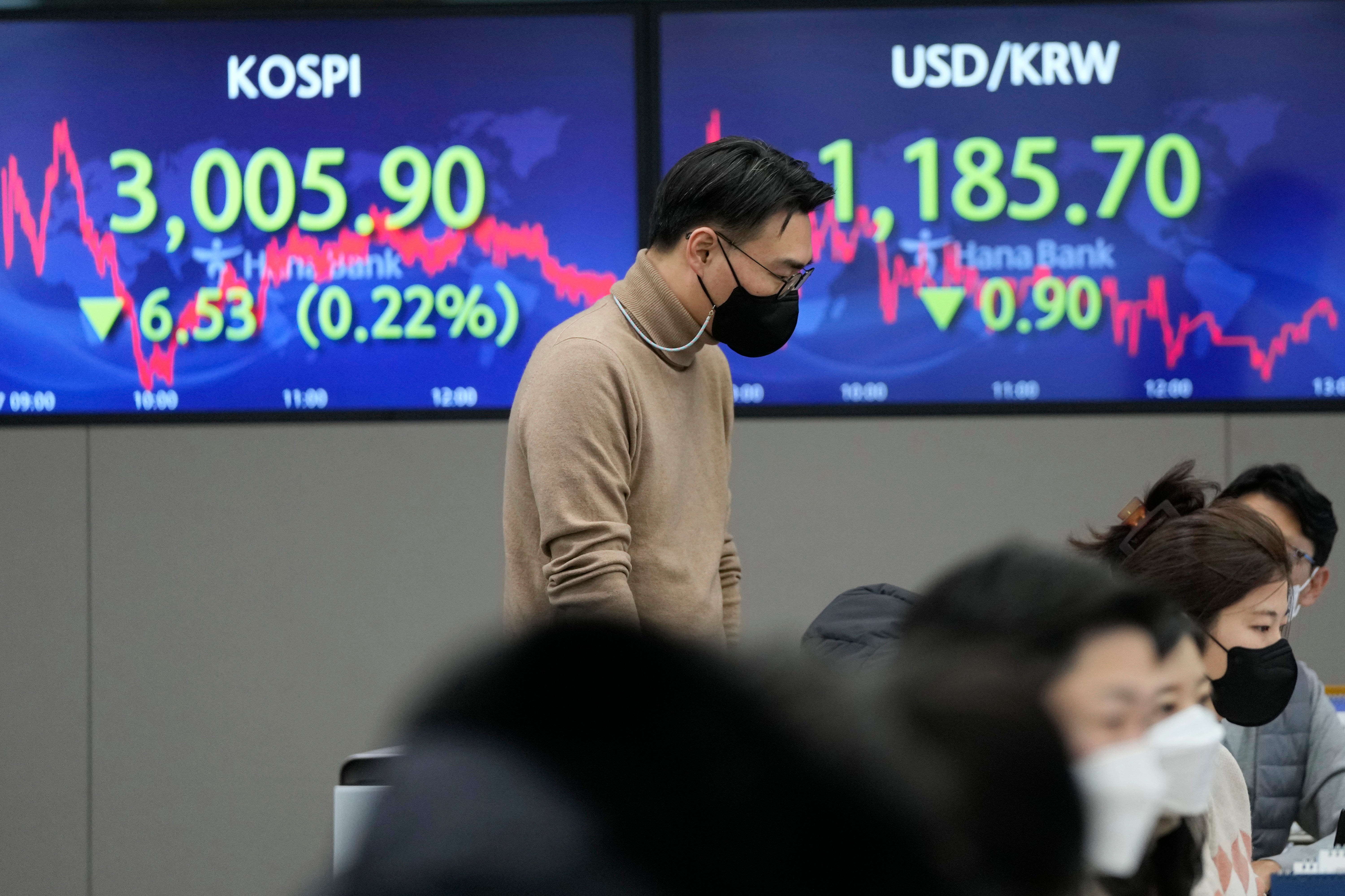 South Korea Financial Markets