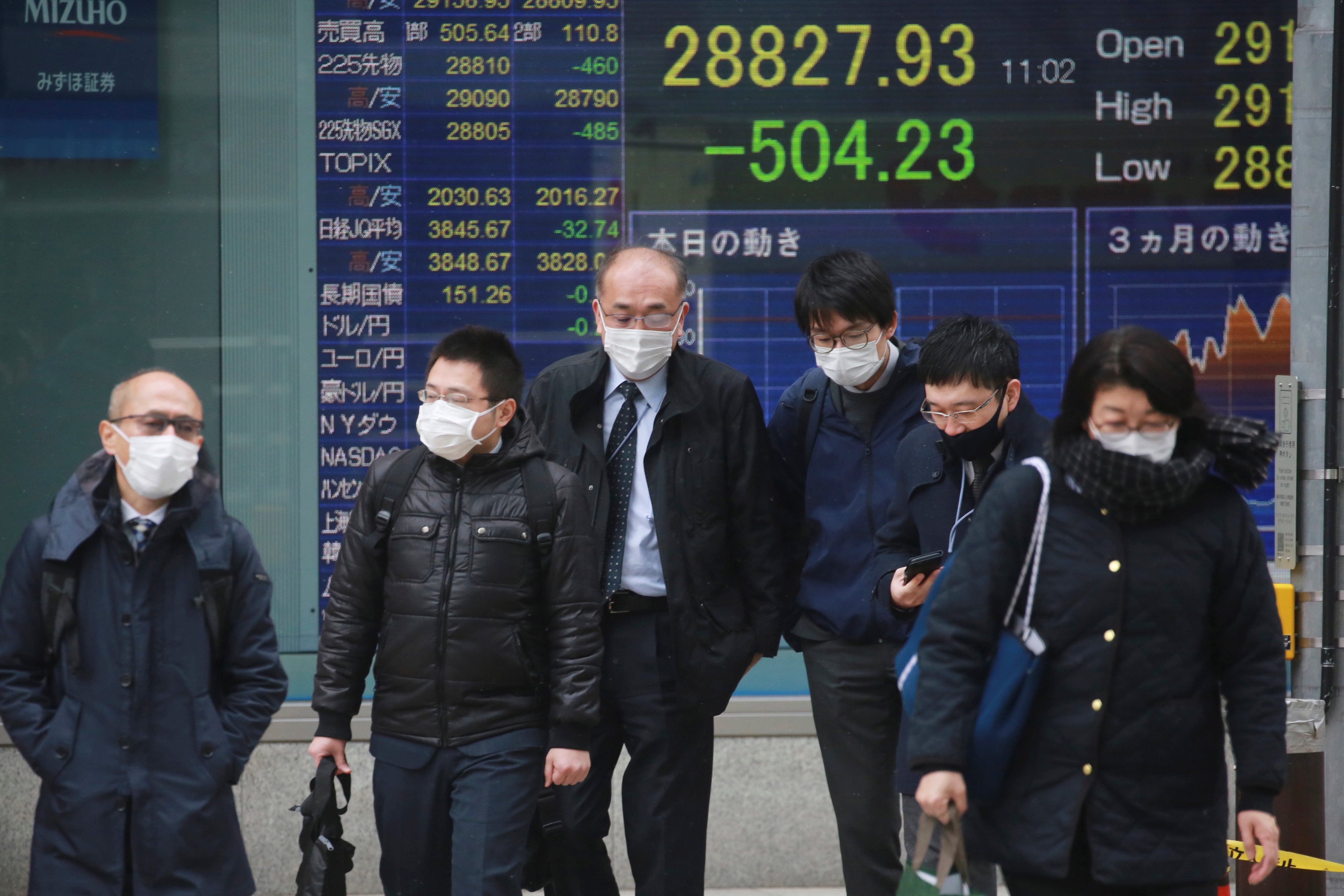 Japan Financial Markets