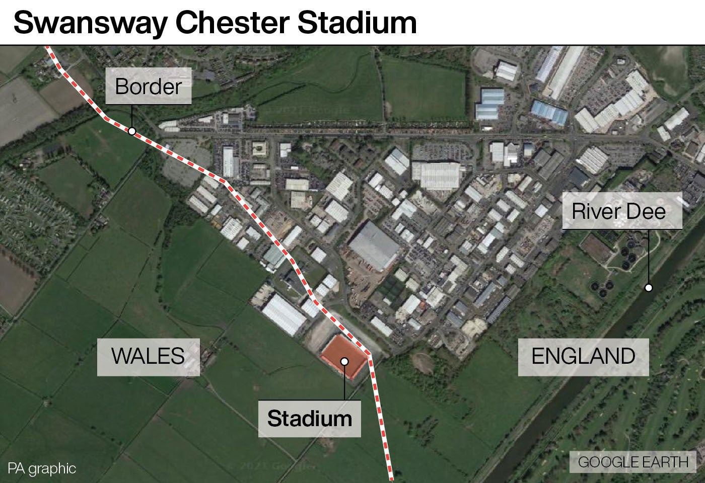 The location of the stadium straddles the border