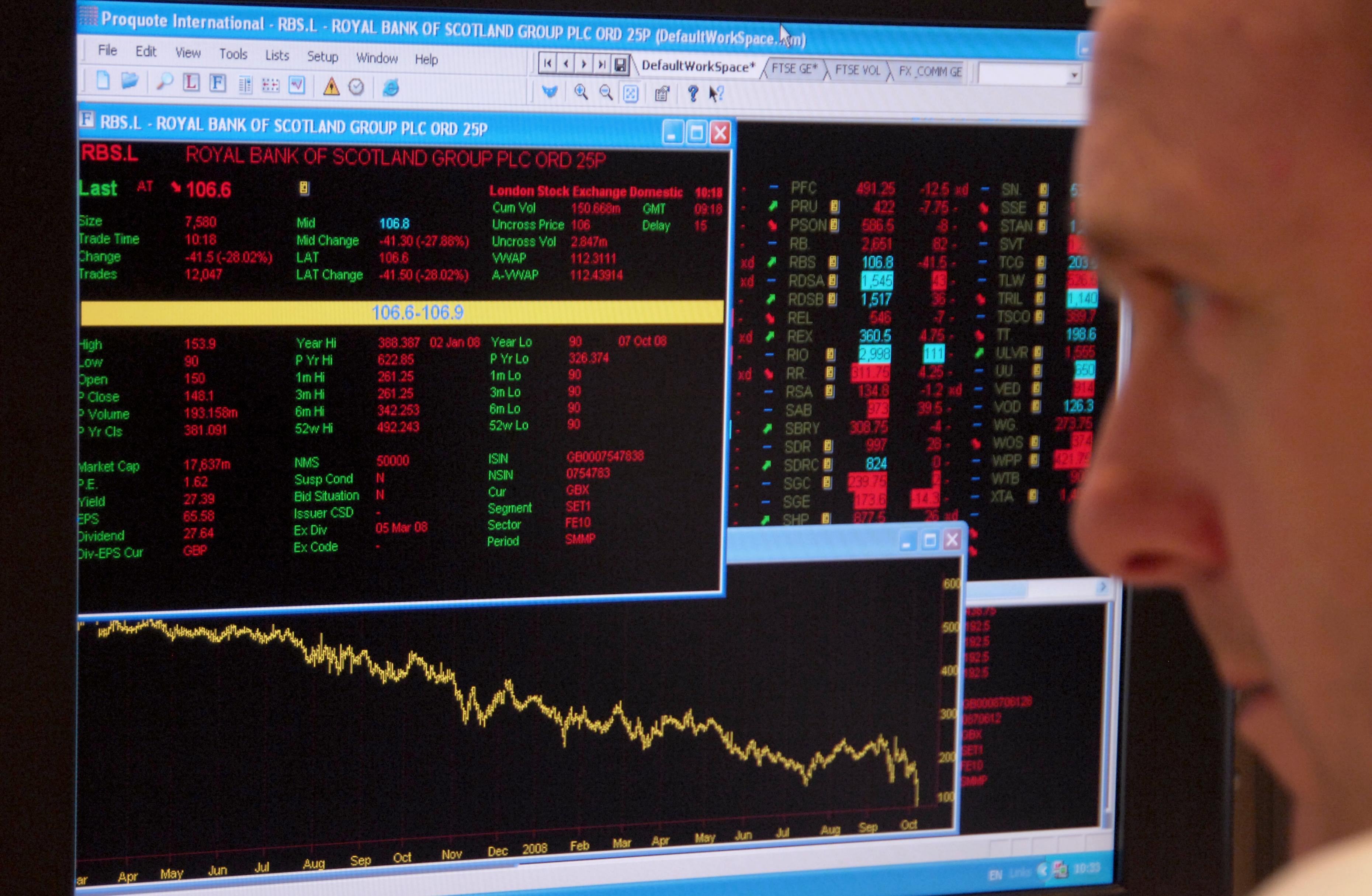 Online trading firm Plus500 is on track to beat expectations (PA)