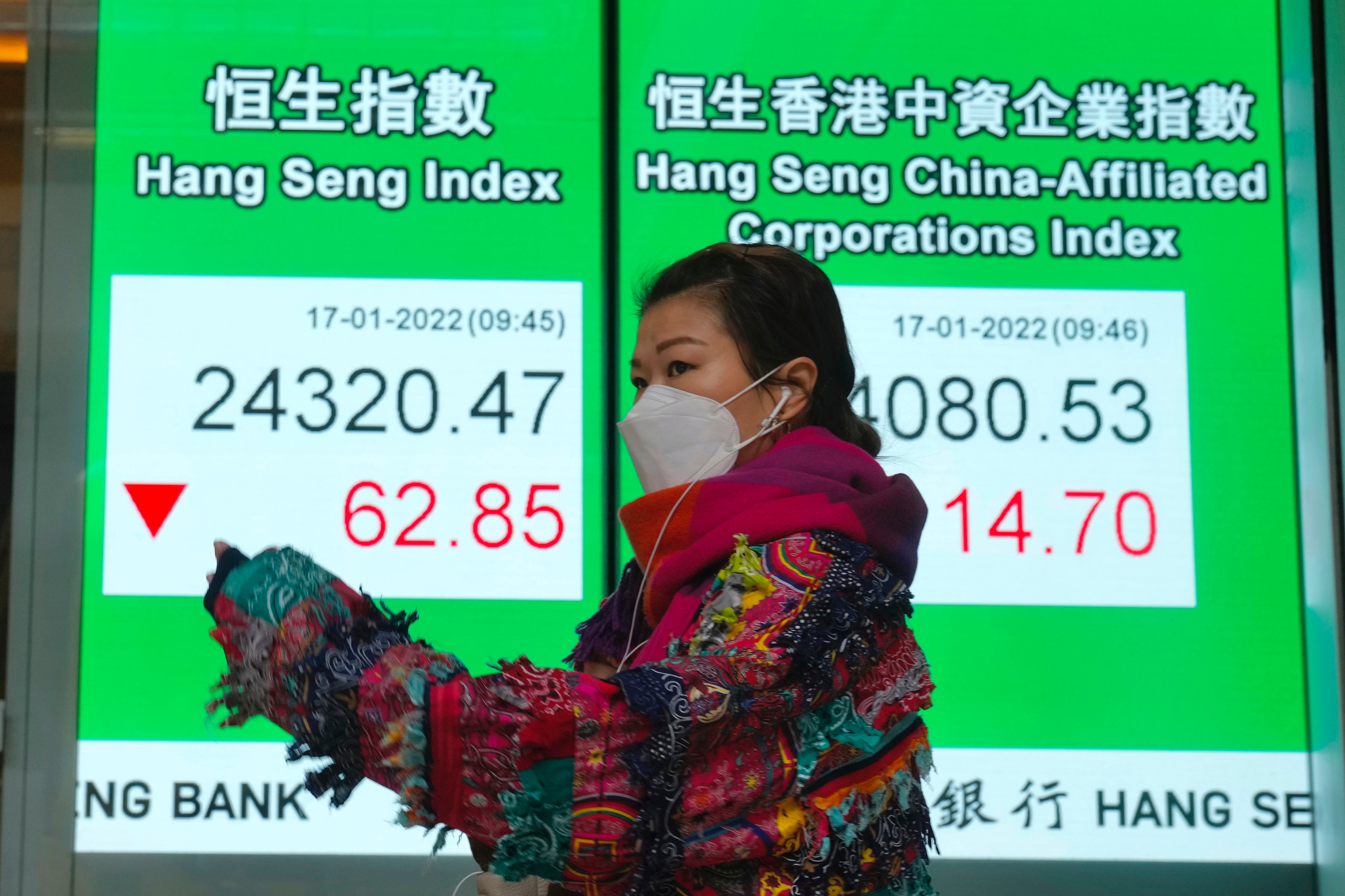 Hong Kong Financial Markets