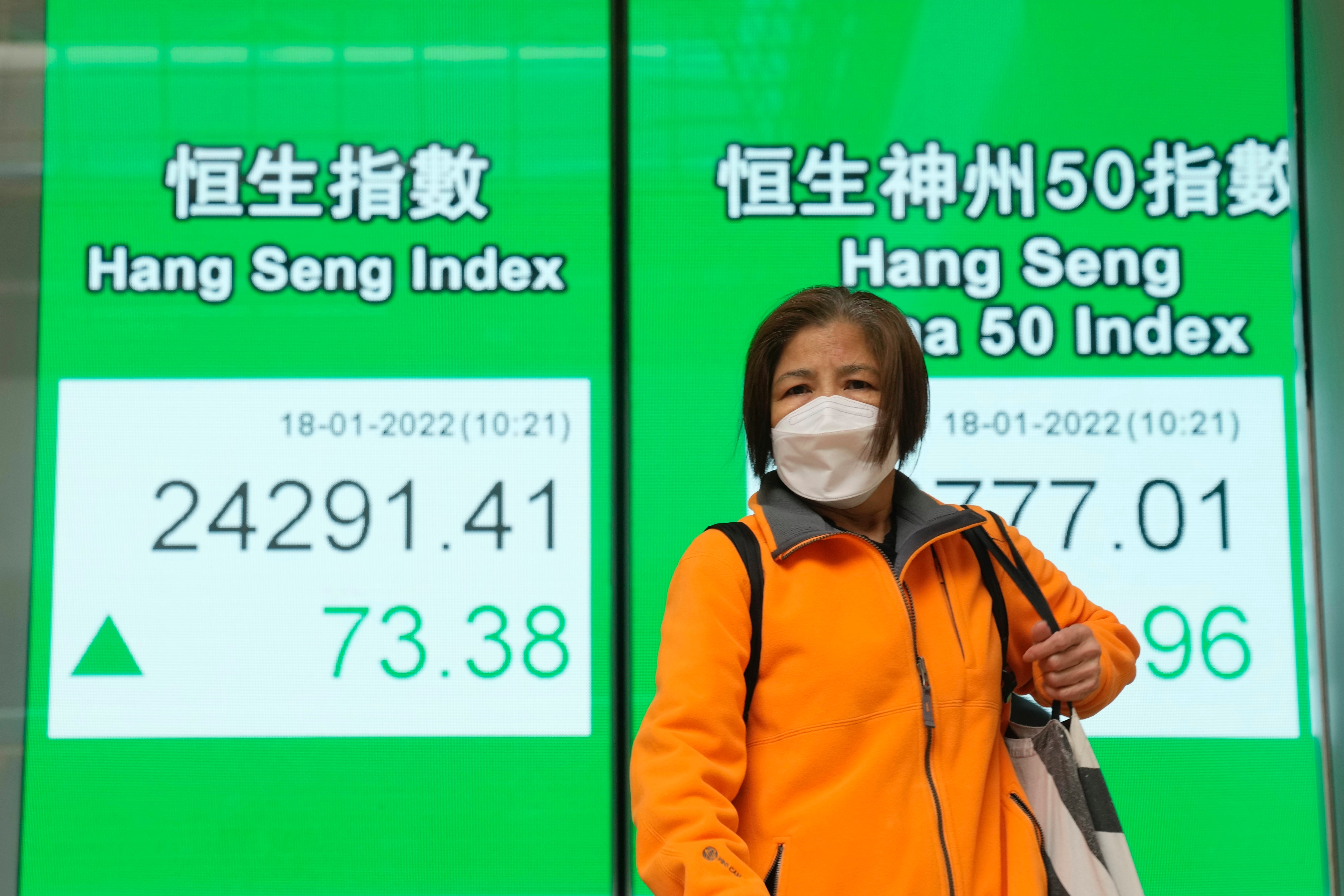 Hong Kong Financial Markets