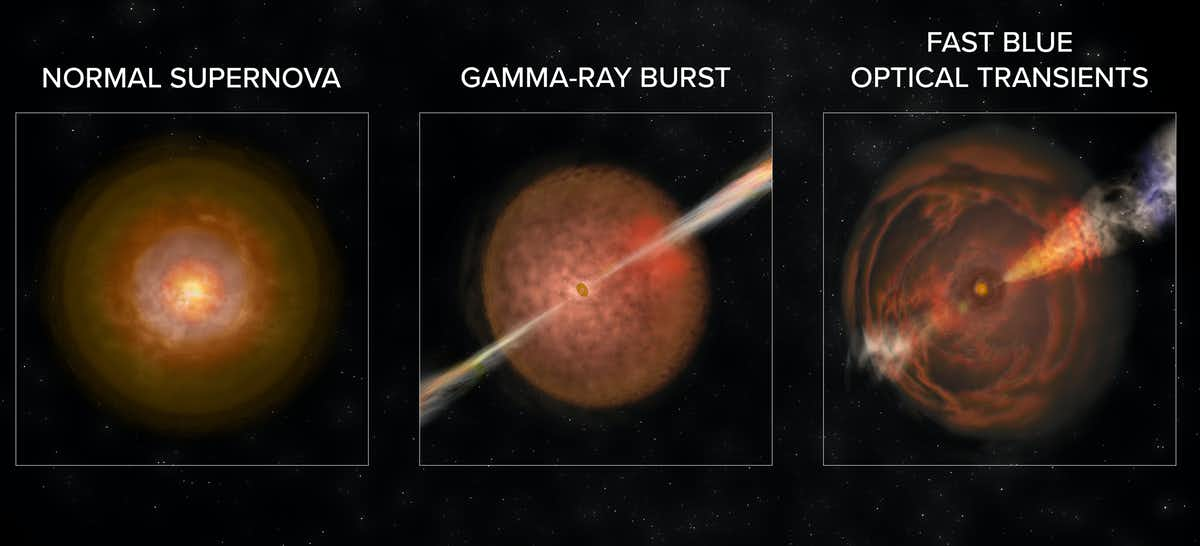 The new study observed two events that may belong to third type of explosion, lasting only a short time