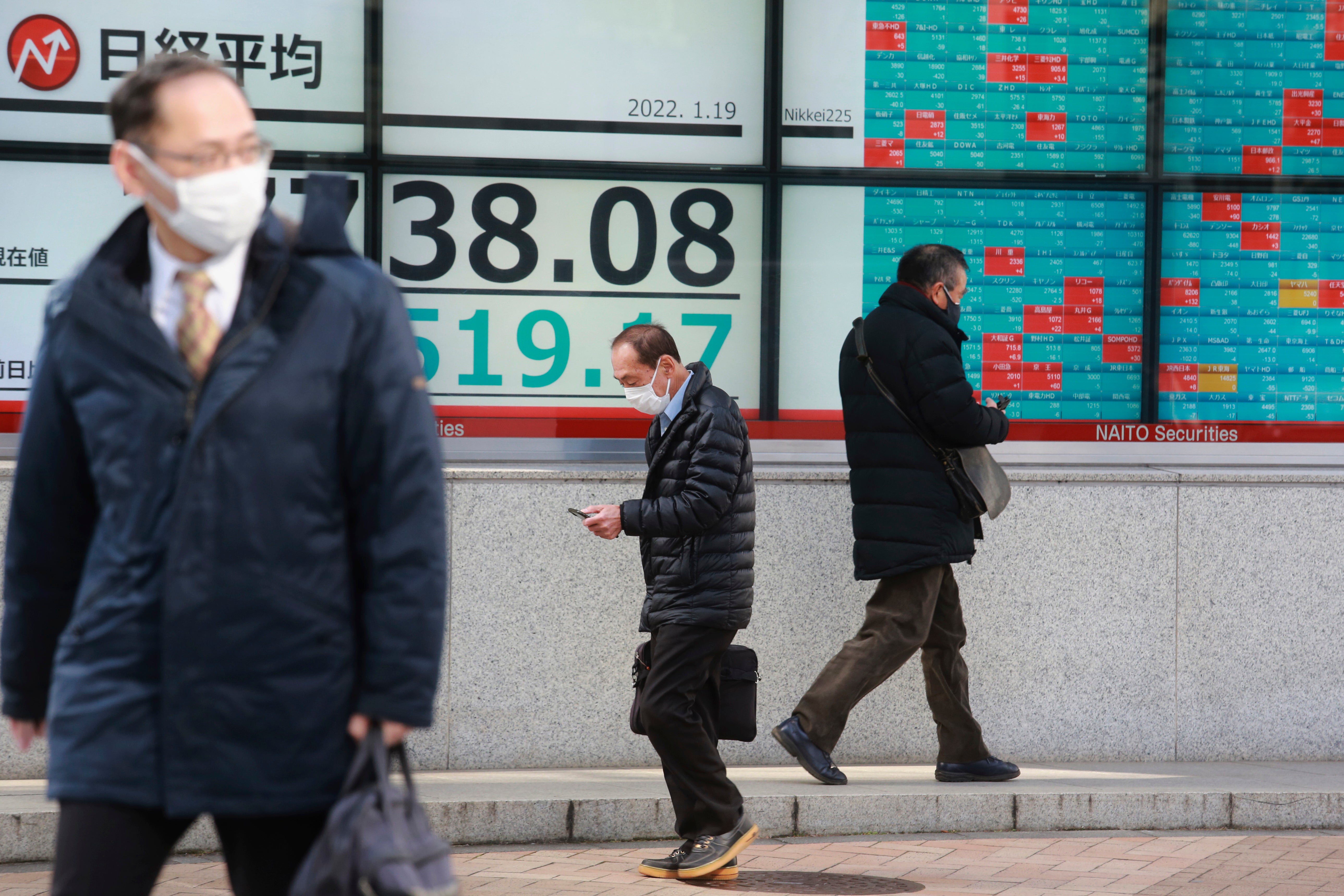 Japan Financial Markets