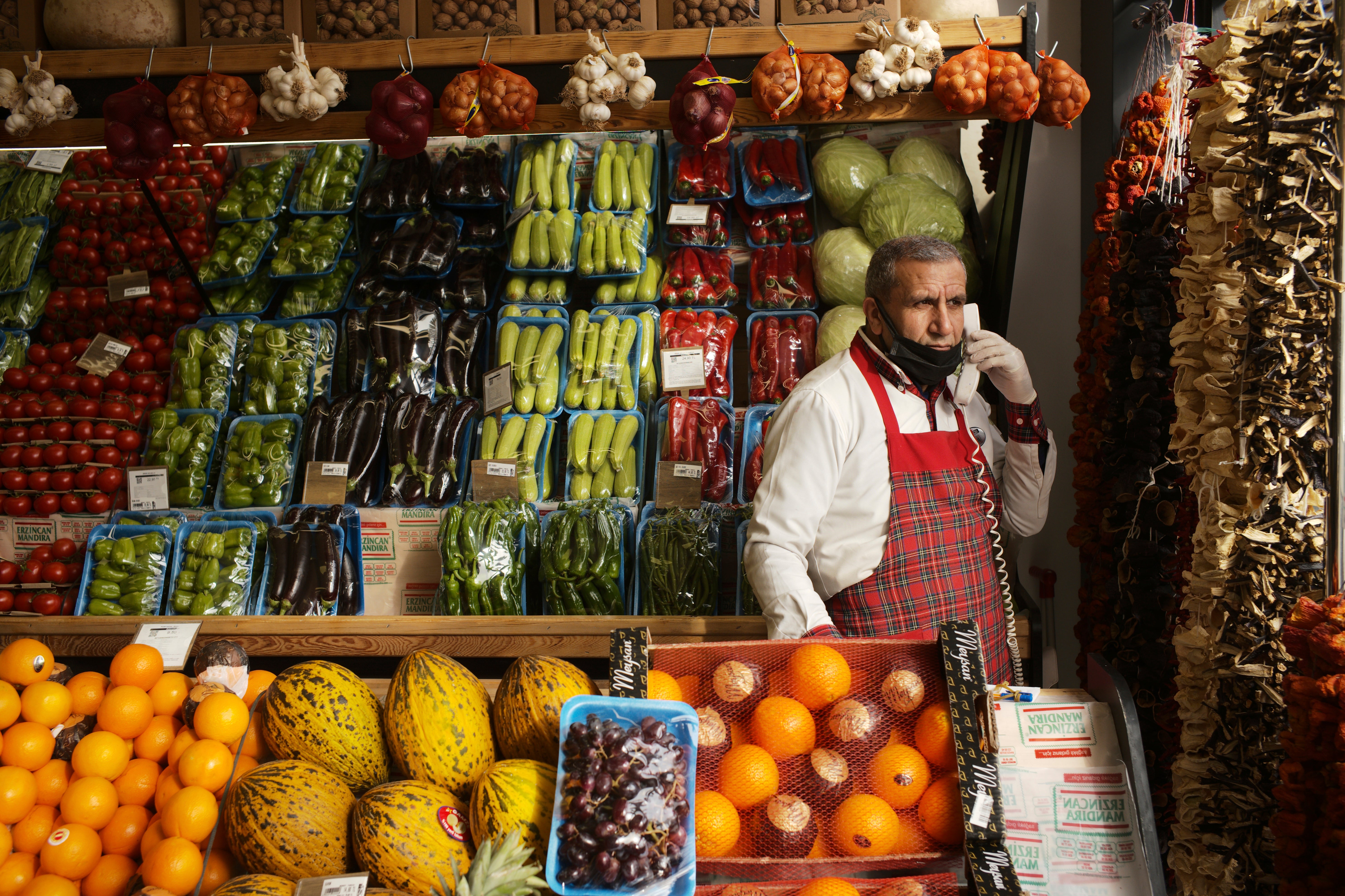 Turkey Economy