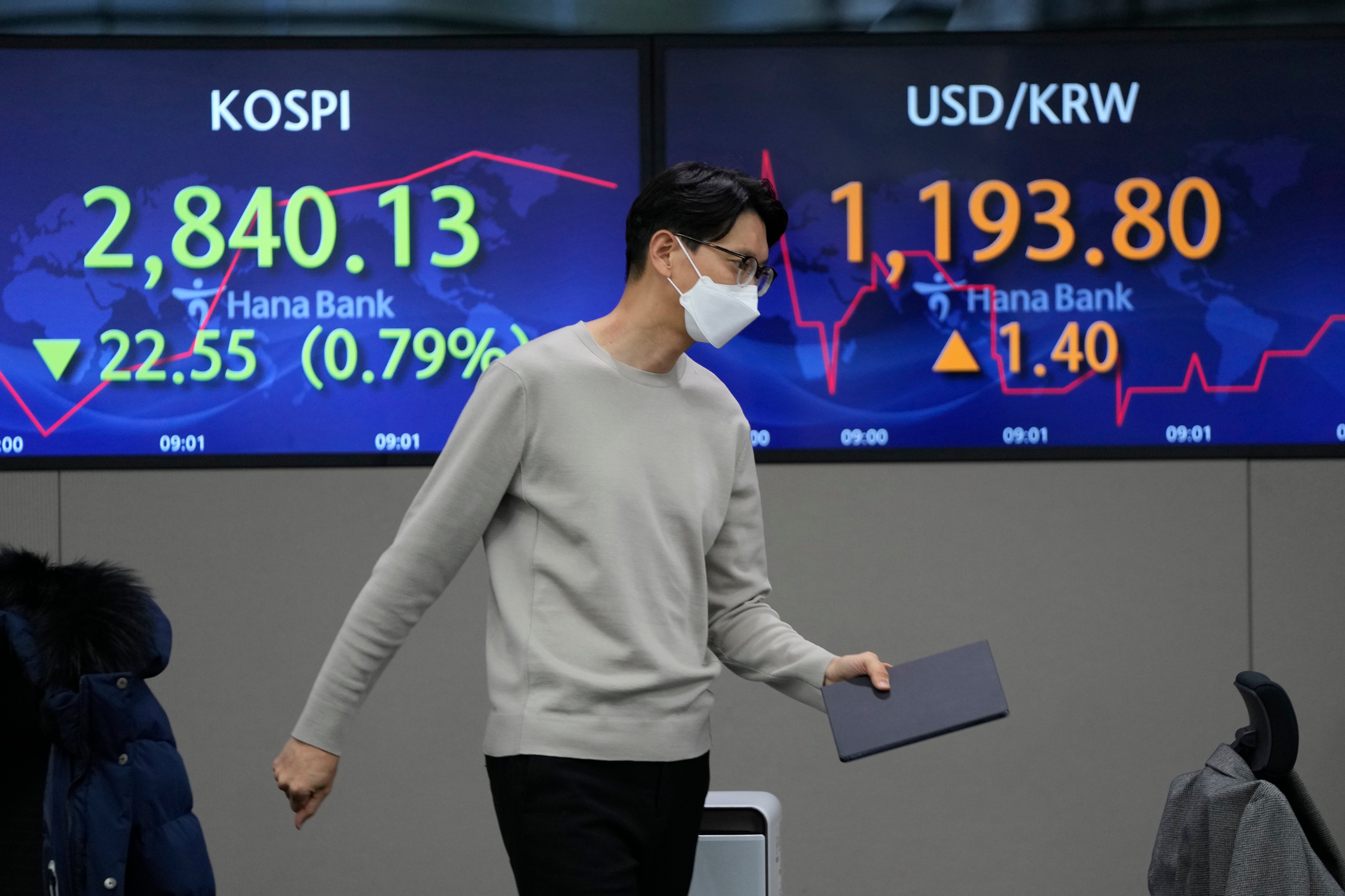 South Korea Financial Markets