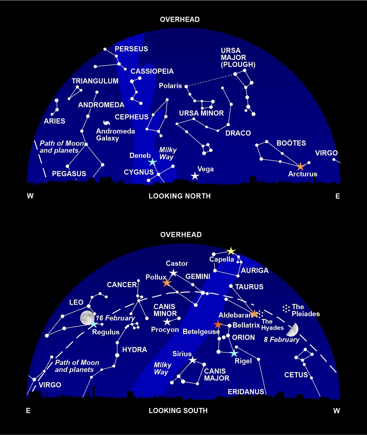 The night sky at around 10pm this month