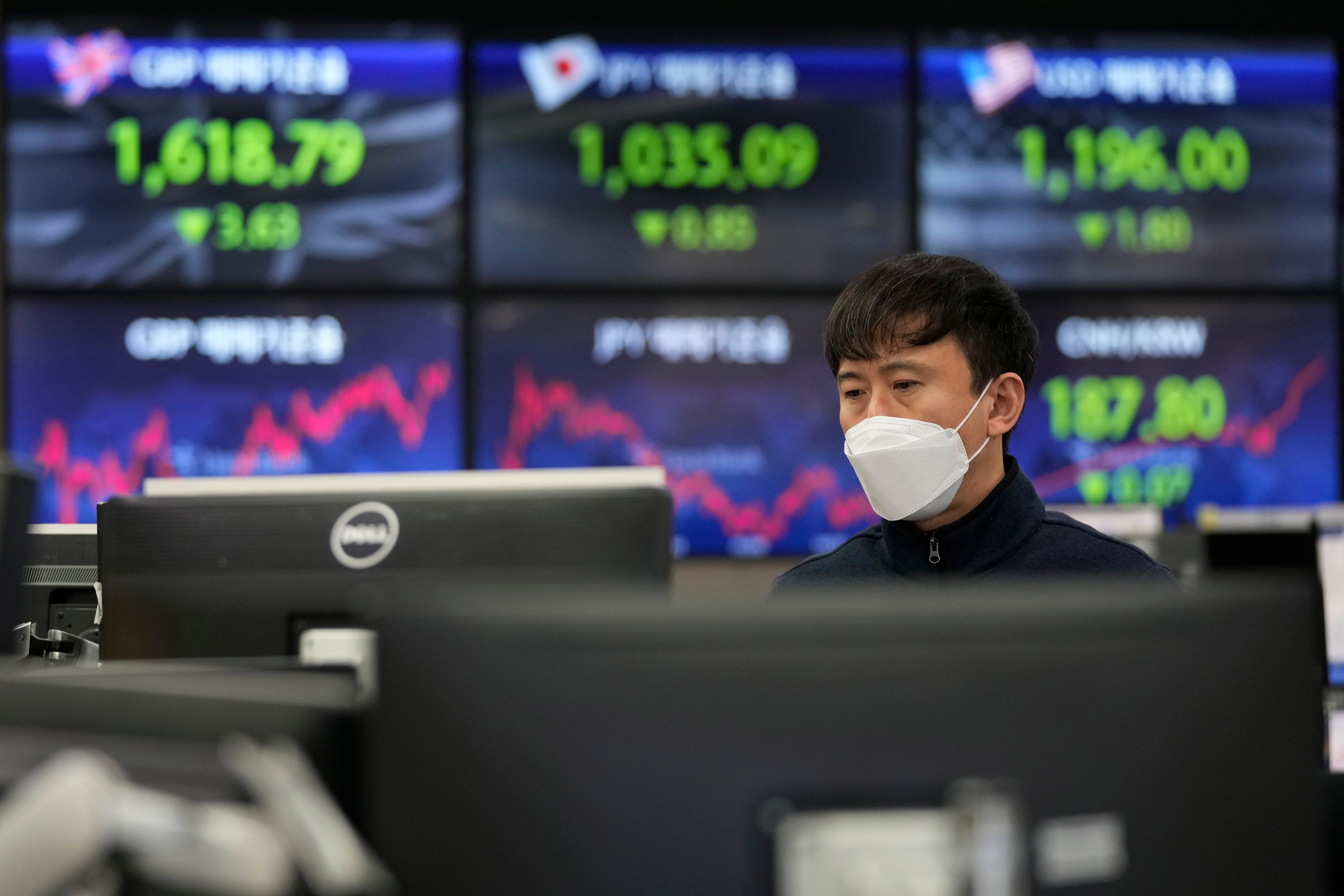 South Korea Financial Markets