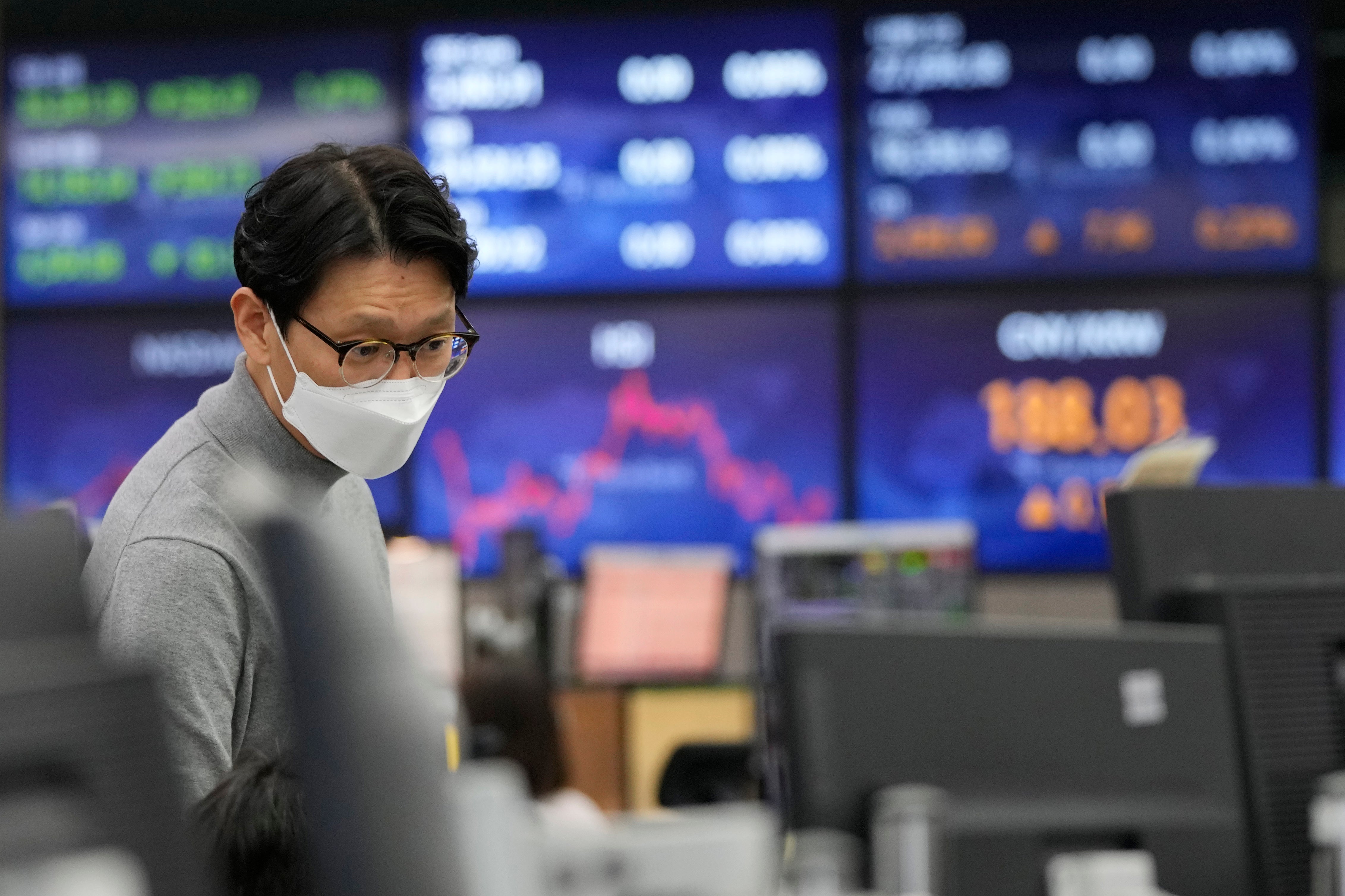 South Korea Financial Markets