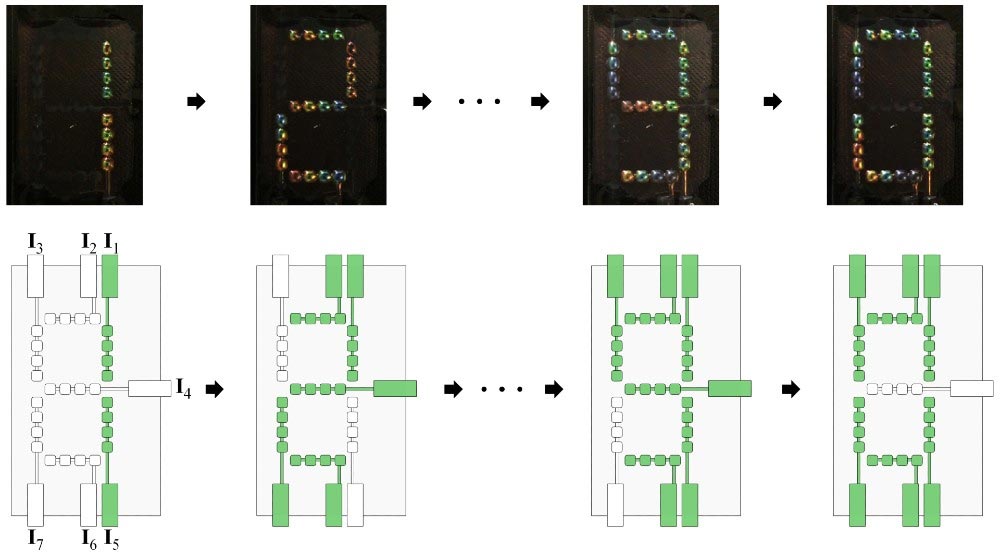 Artificial chromatophores can be used to generate complex displays, scientists say