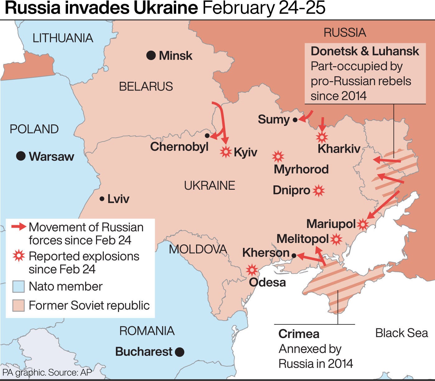 Russia has began its invasion of Ukraine met with severe economic sanctions from the west