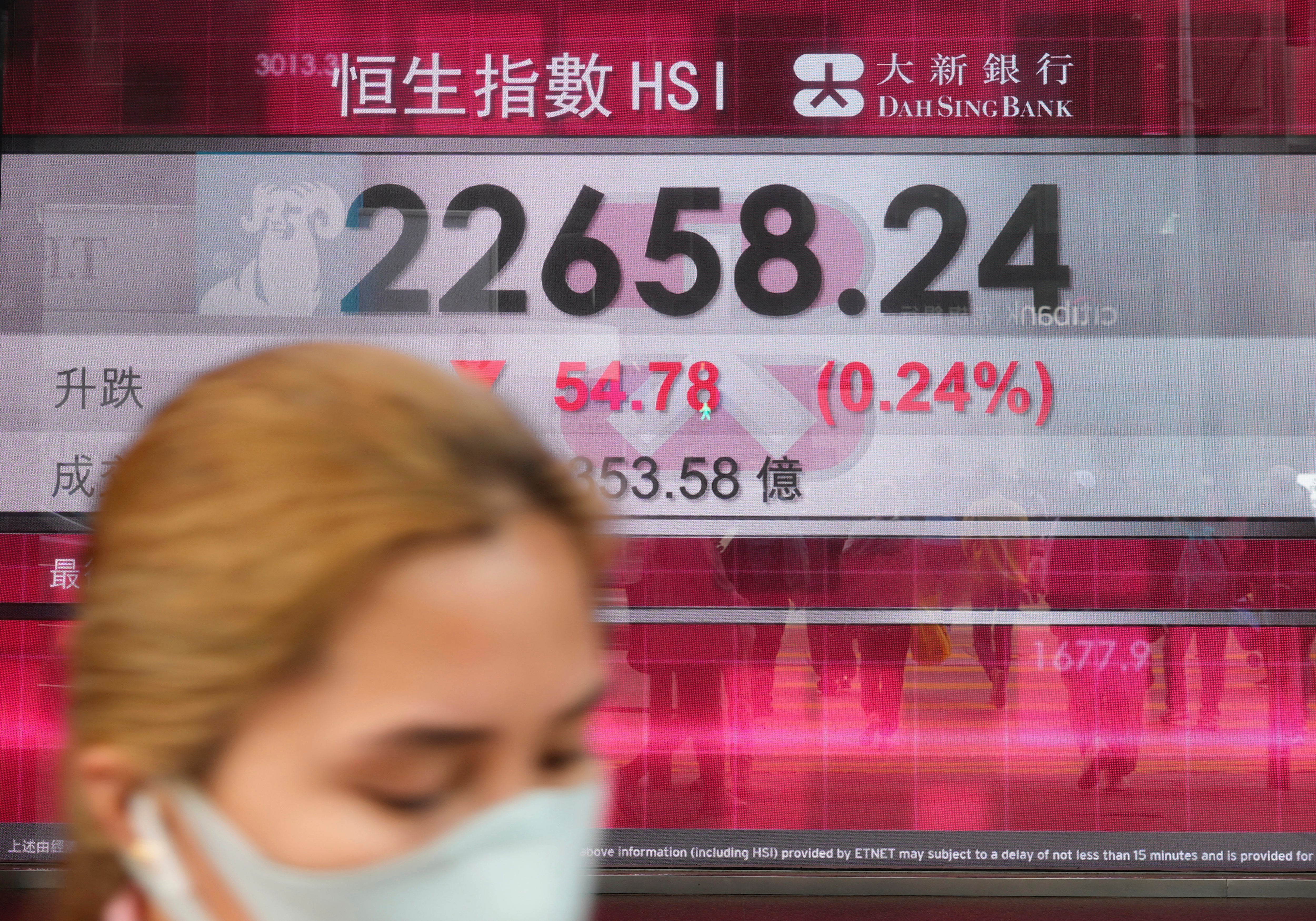 Hong Kong Financial Markets