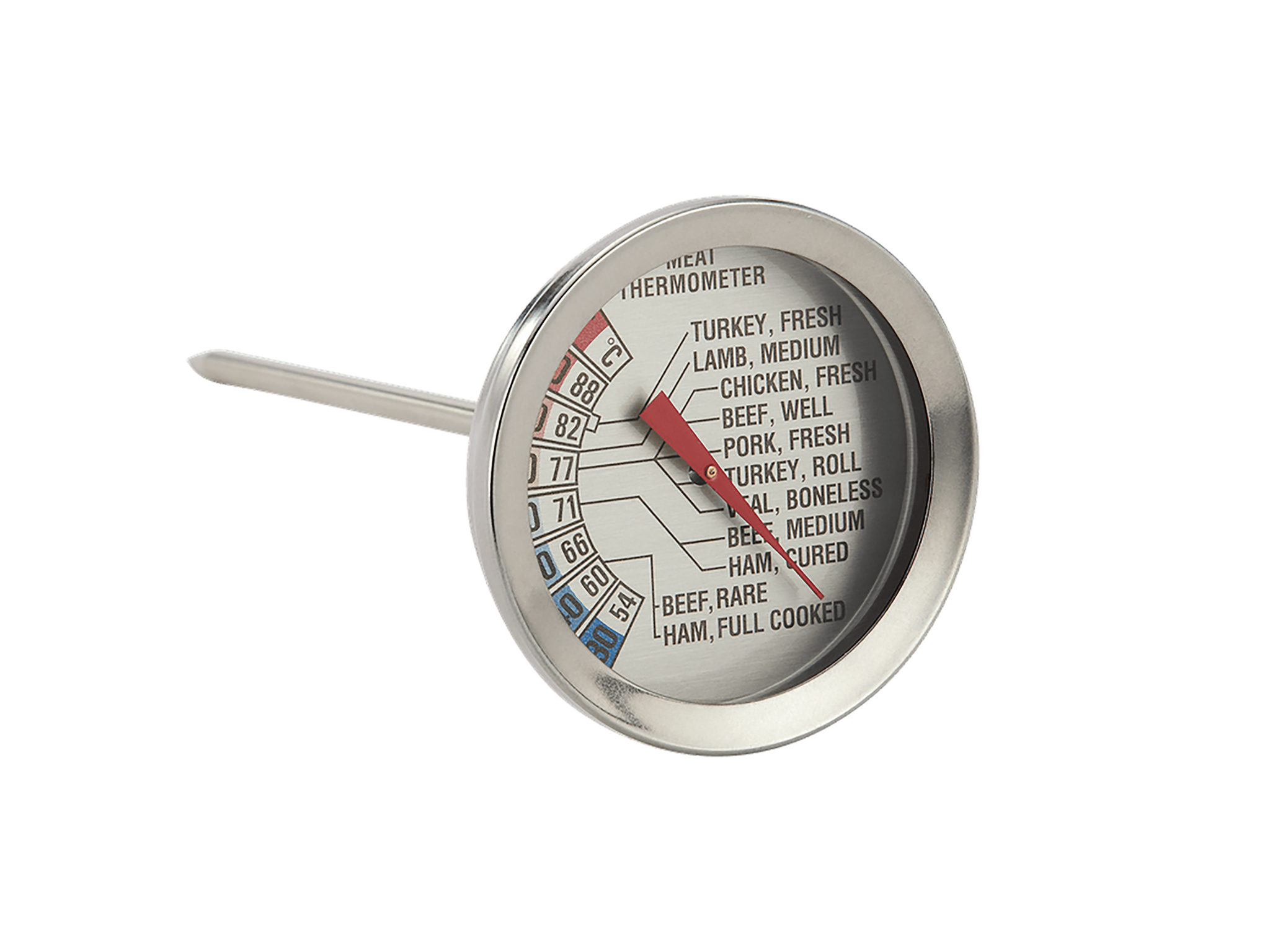 meat thermometer