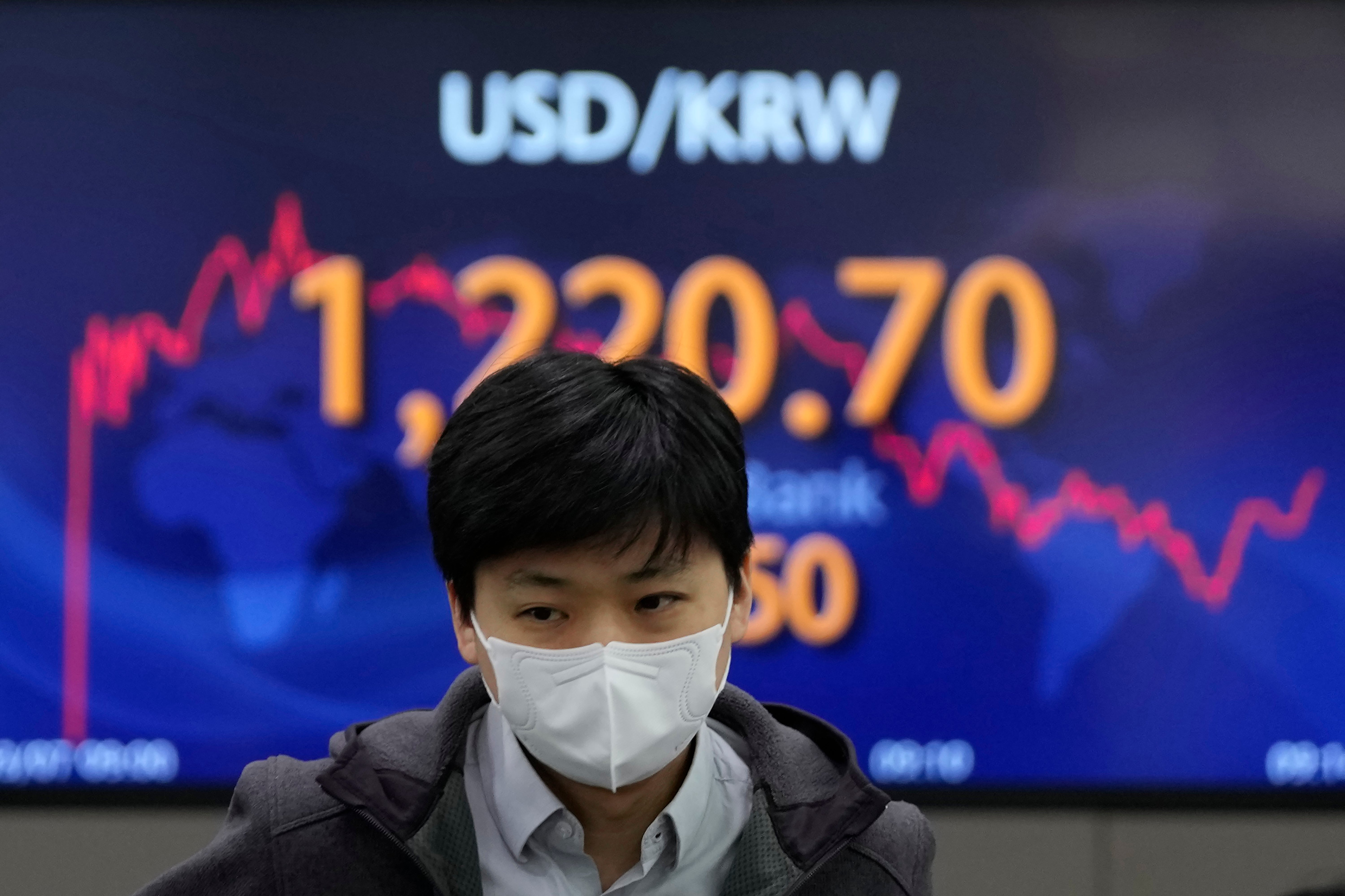 South Korea Financial Markets