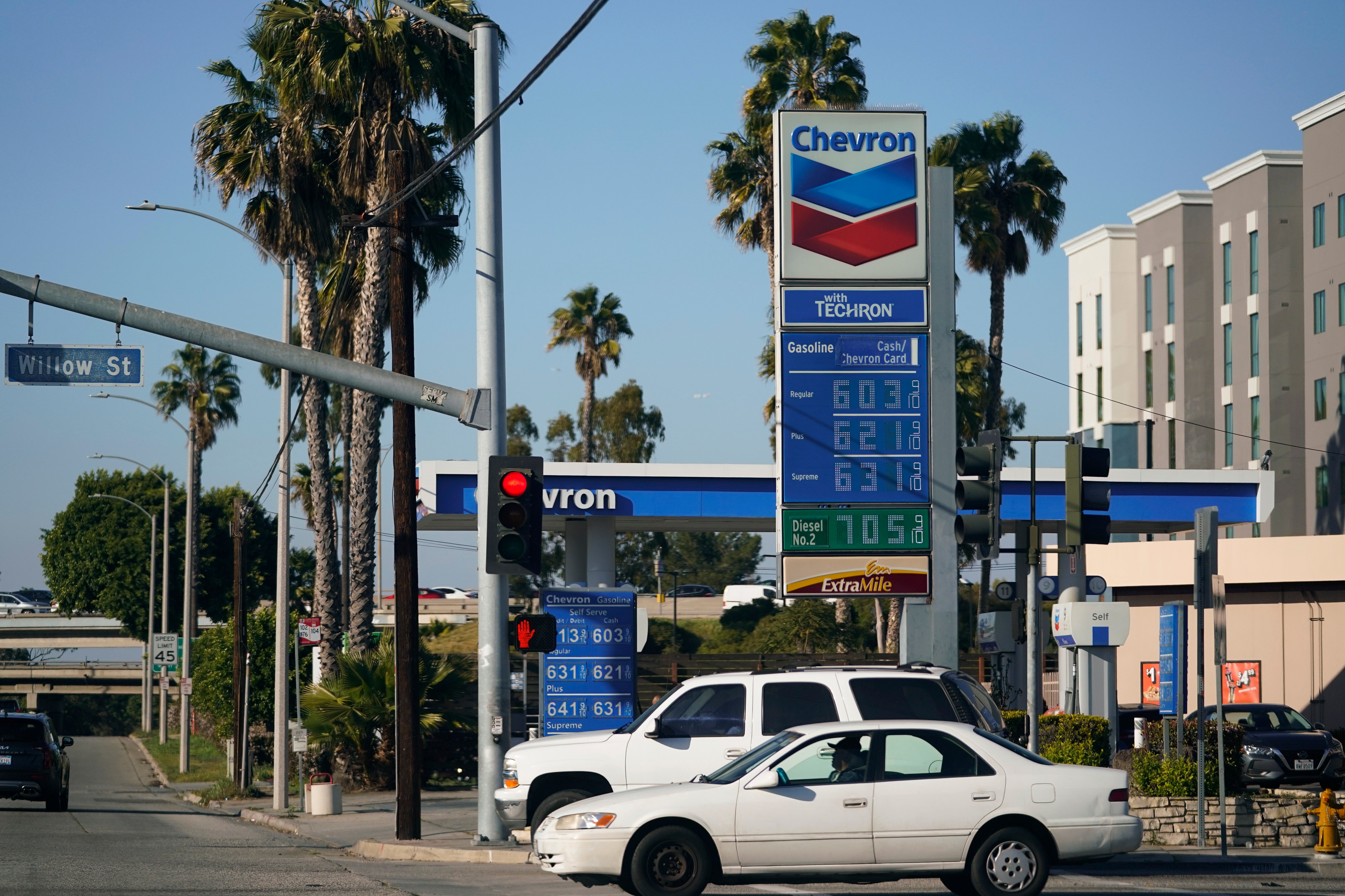 Economy Gas Prices