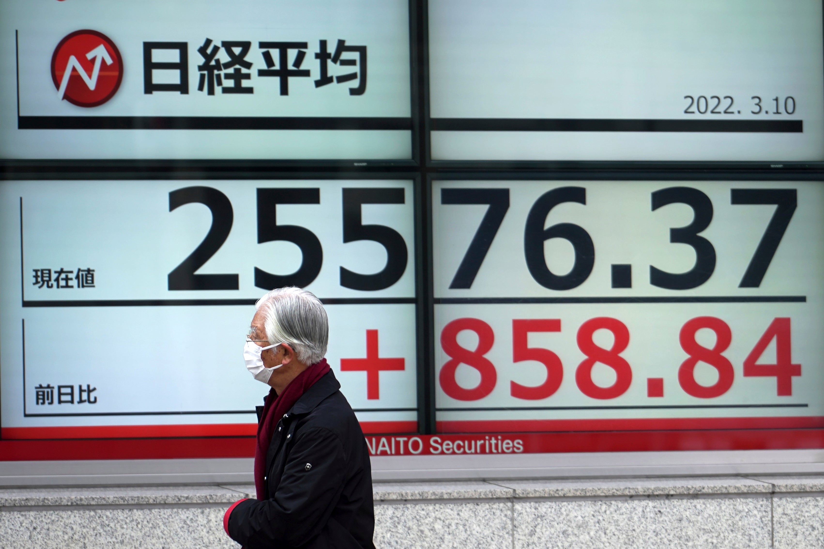 Japan Financial Markets