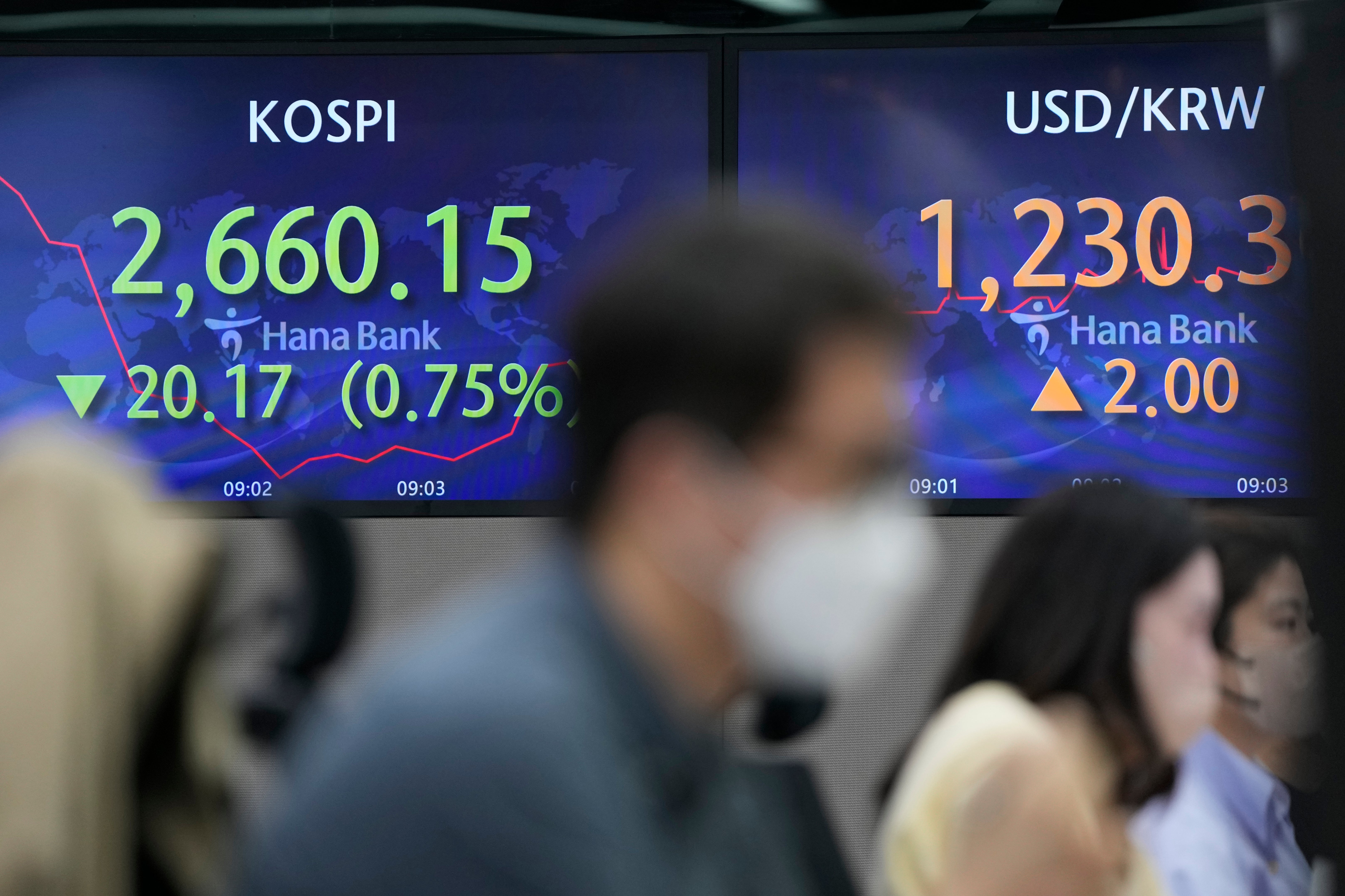 South Korea Financial Markets