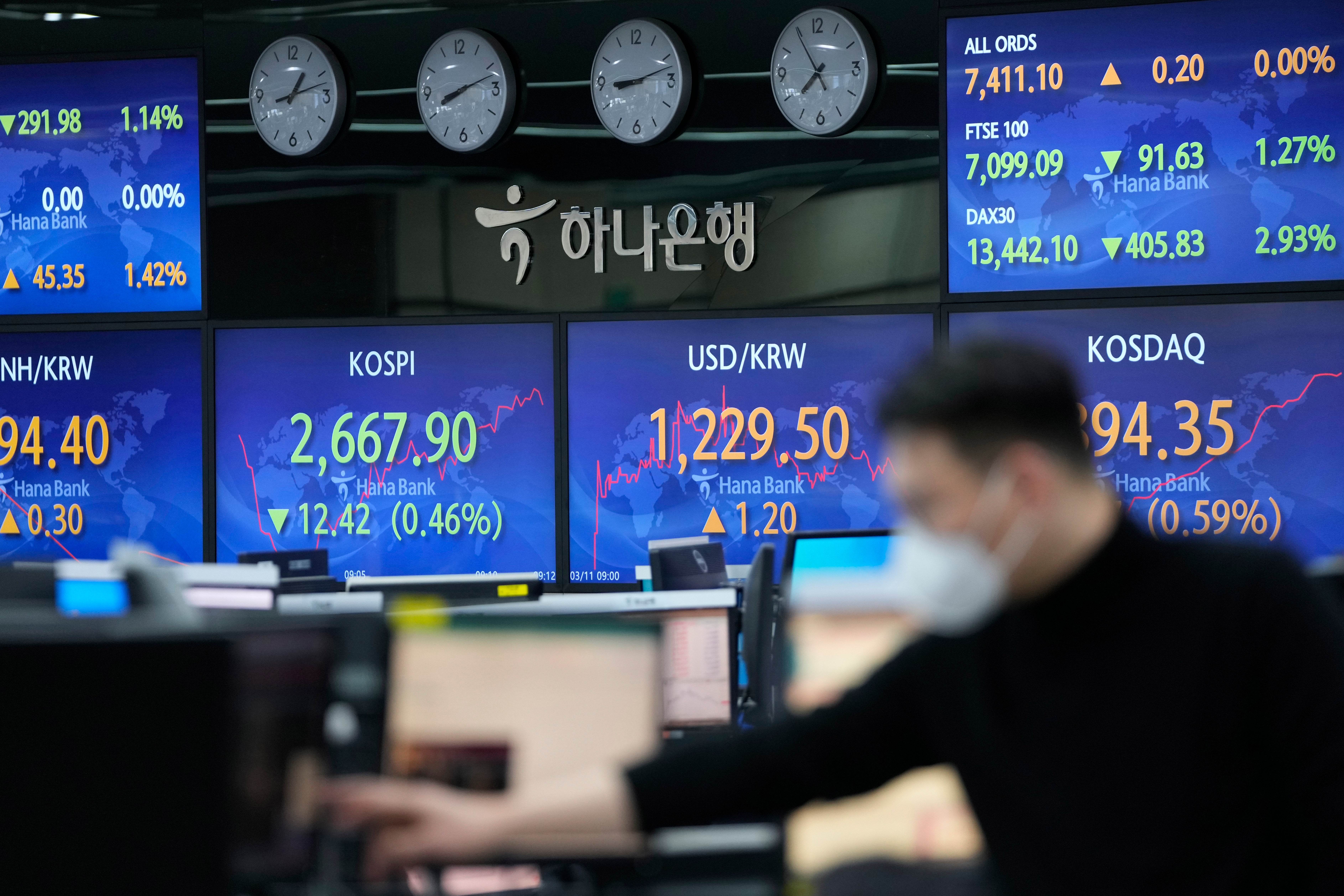 South Korea Financial Markets