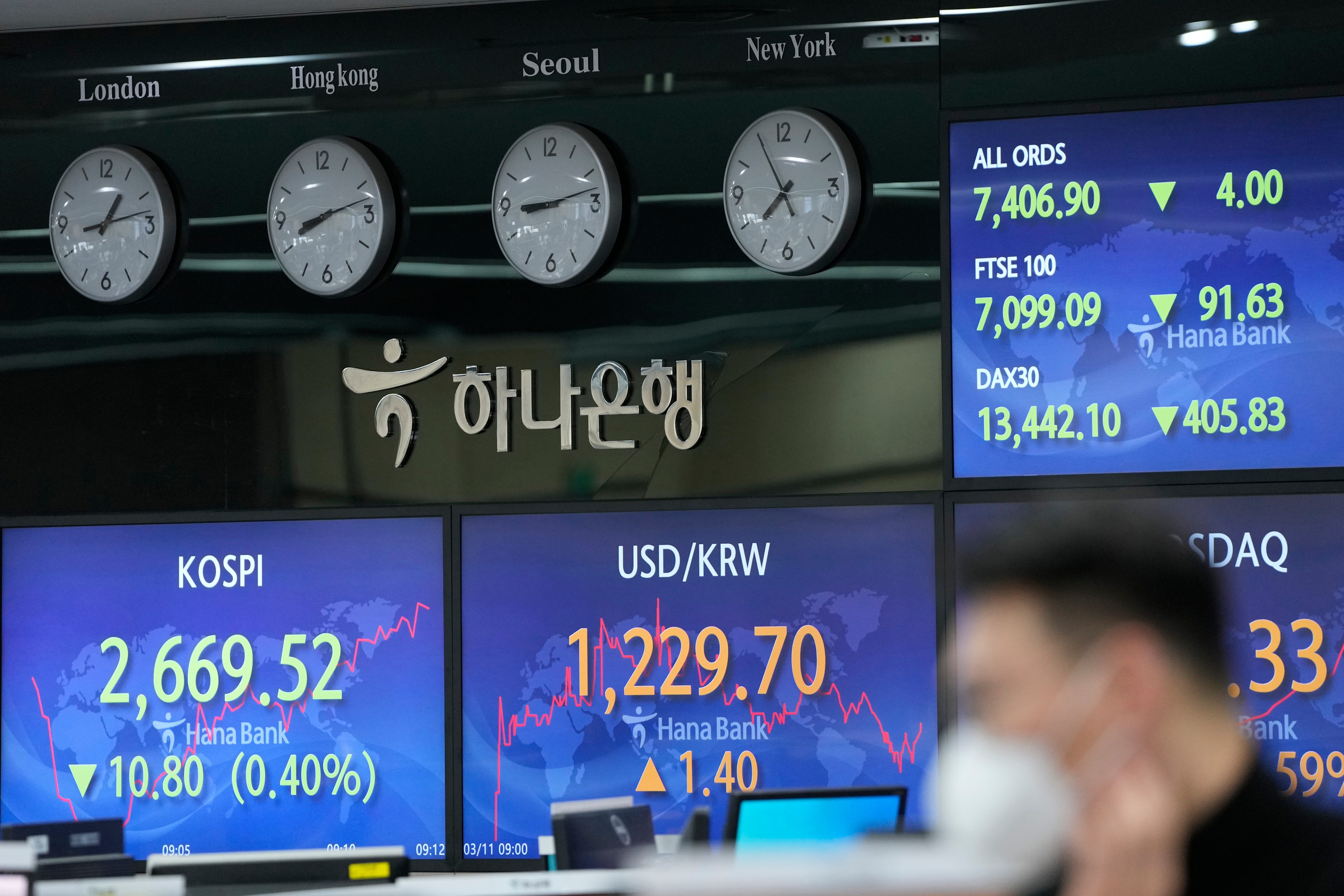 South Korea Financial Markets