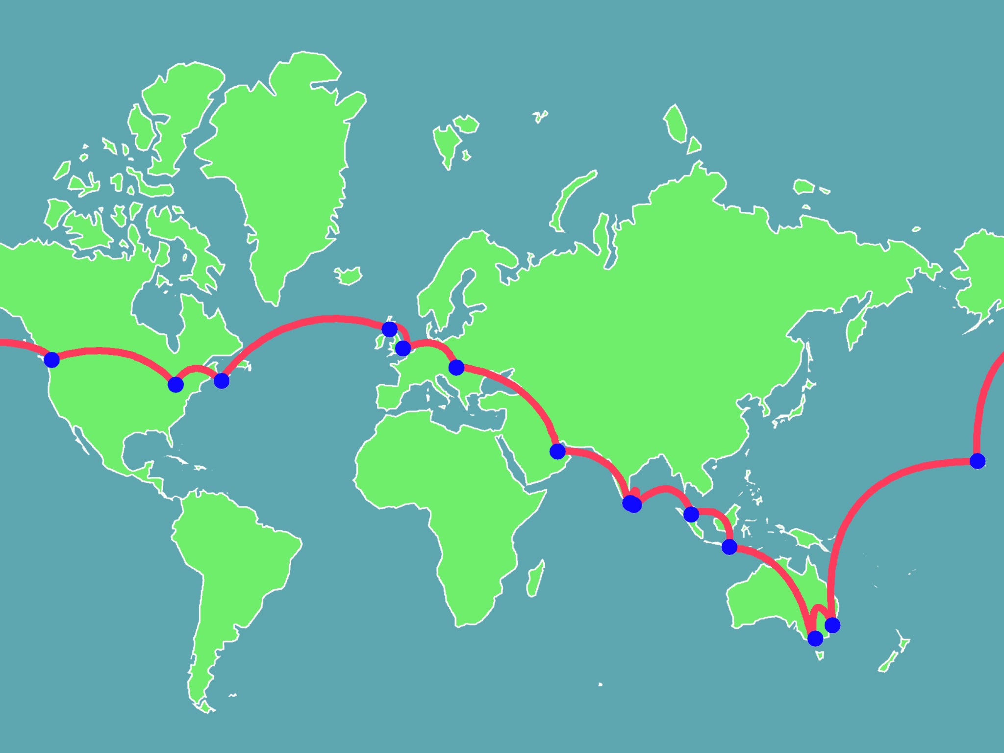 The budget airline approach to circumnavigation