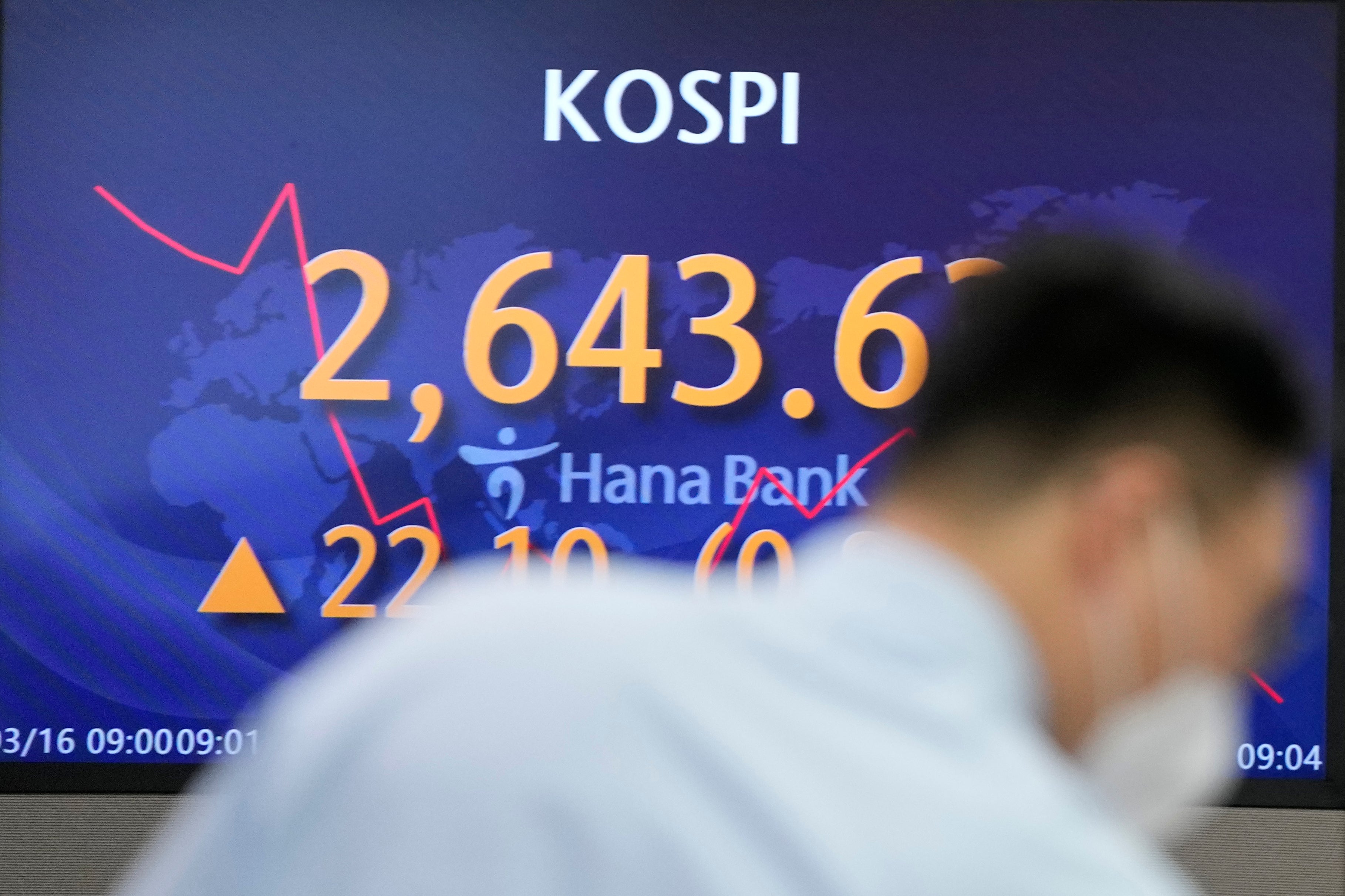 South Korea Financial Markets
