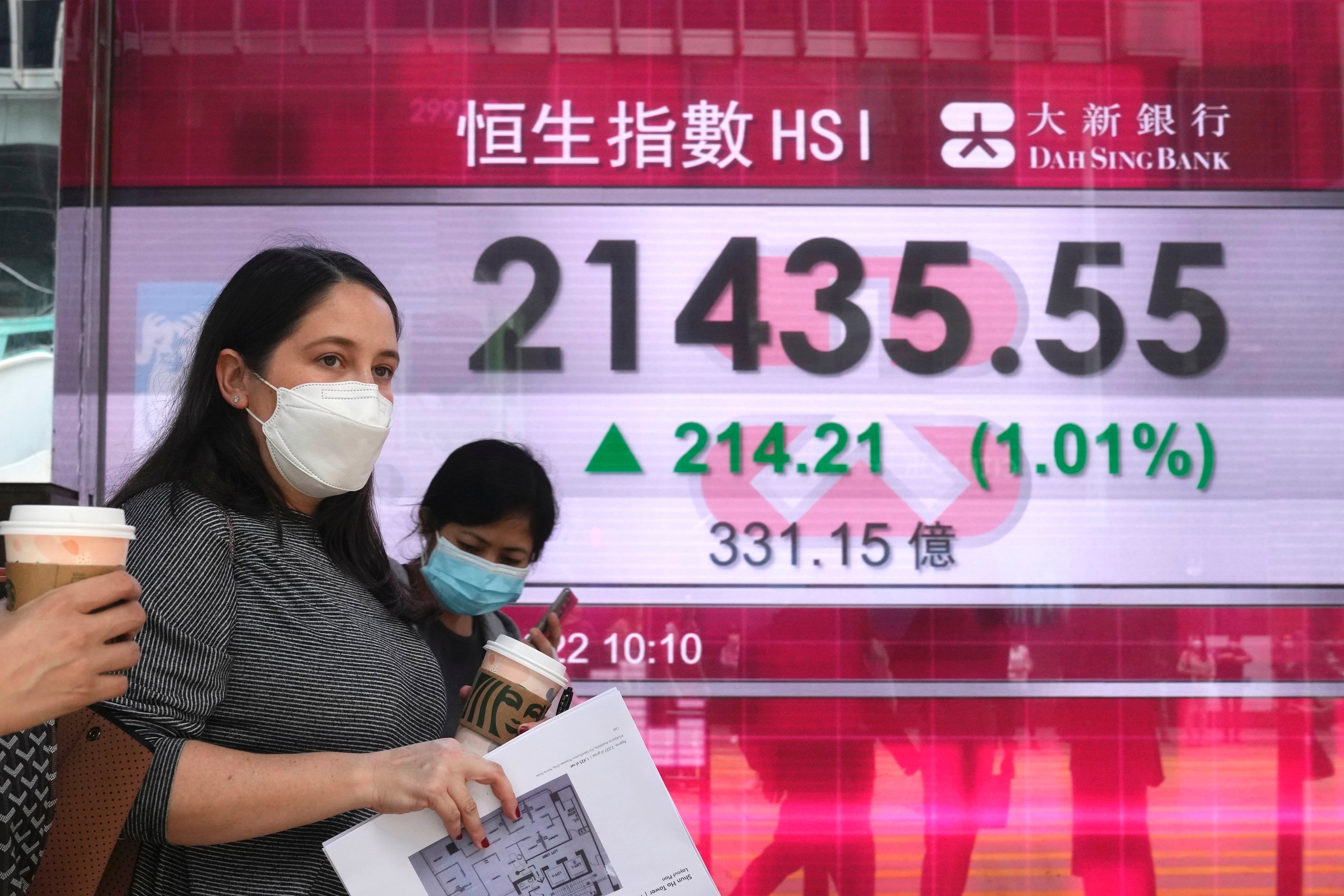 Hong Kong Financial Markets
