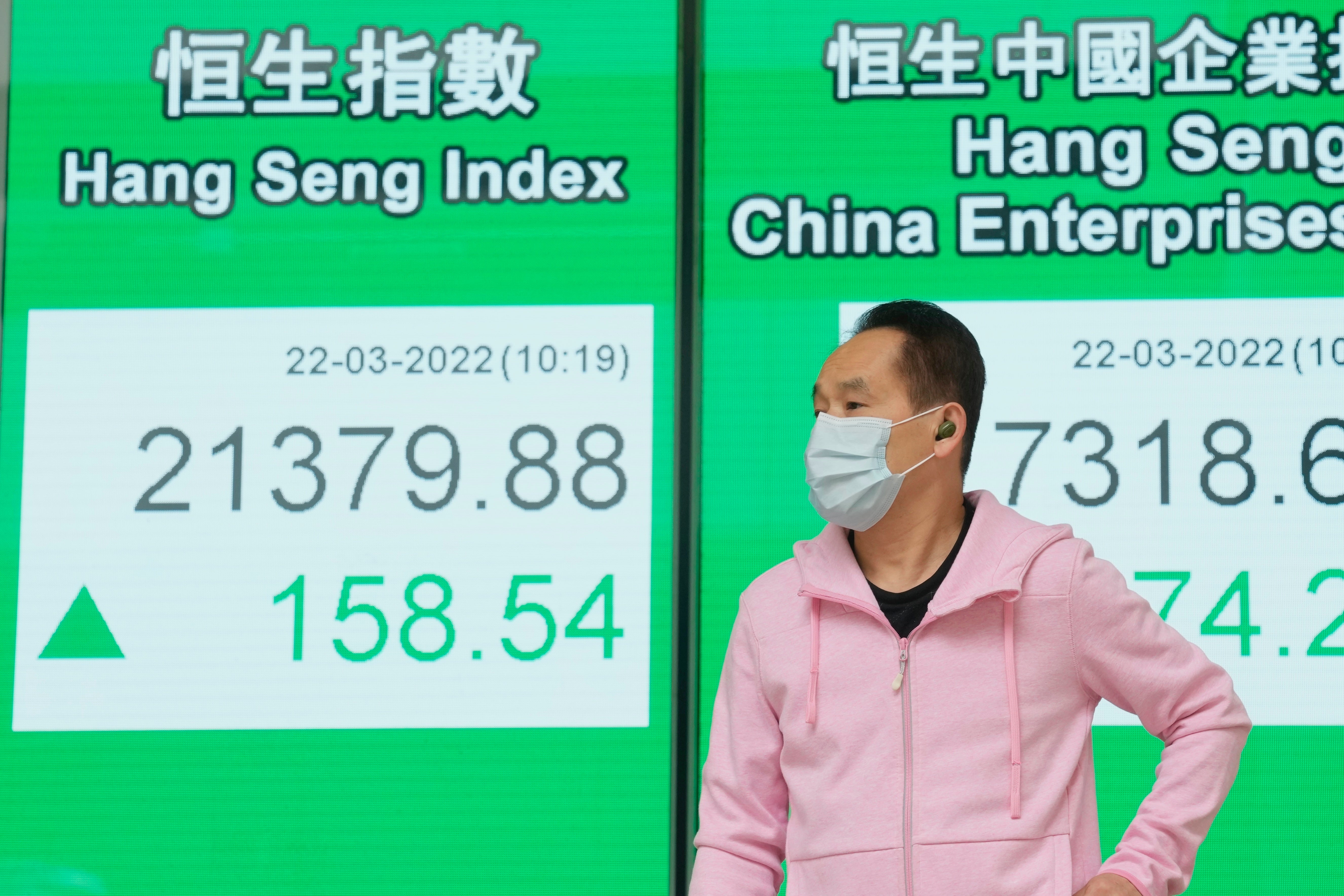 Hong Kong Financial Markets