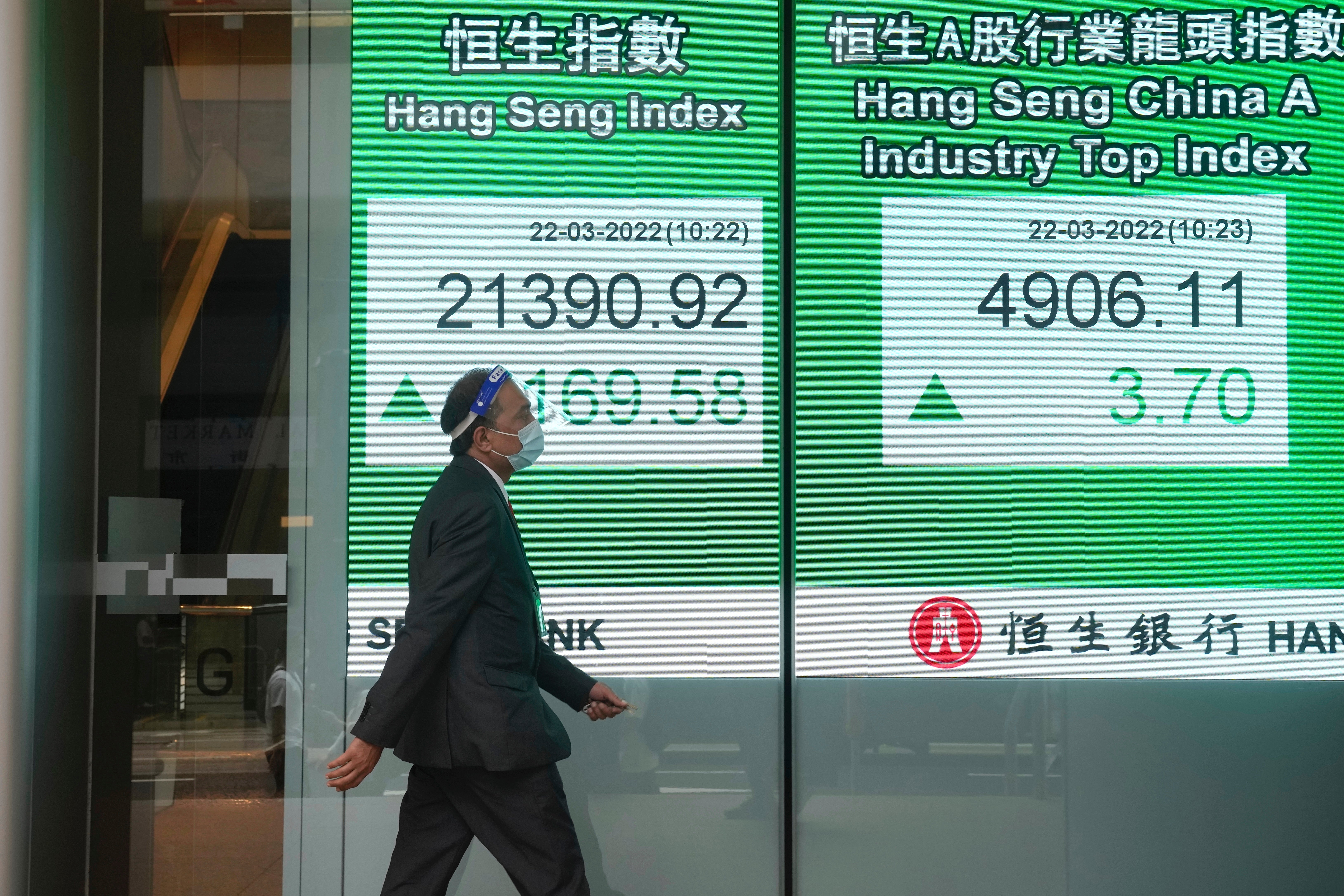 Hong Kong Financial Markets