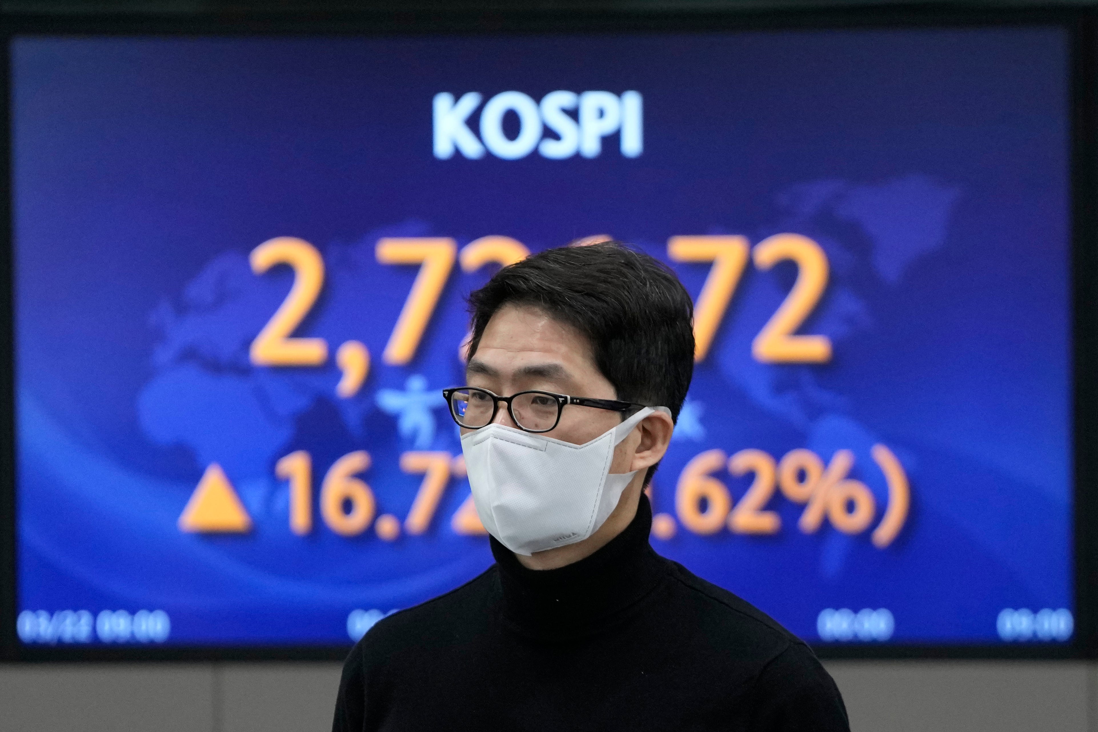 South Korea Financial Markets