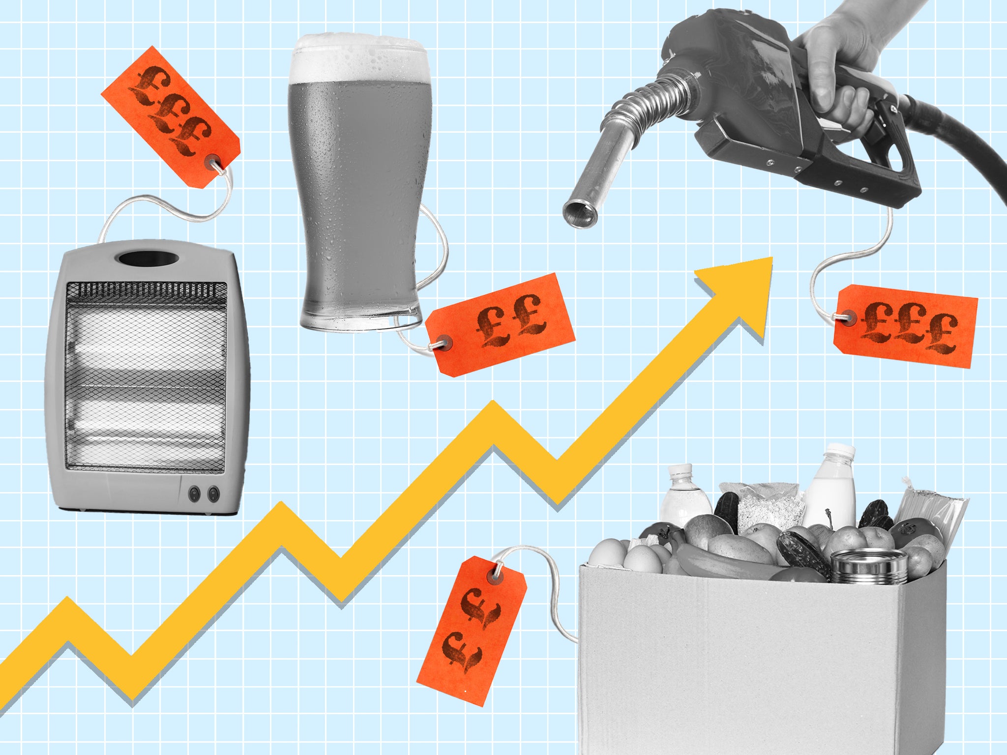 Everyday expenses and items are all becoming more expensive due to rising inflation rates and supply issues, says experts