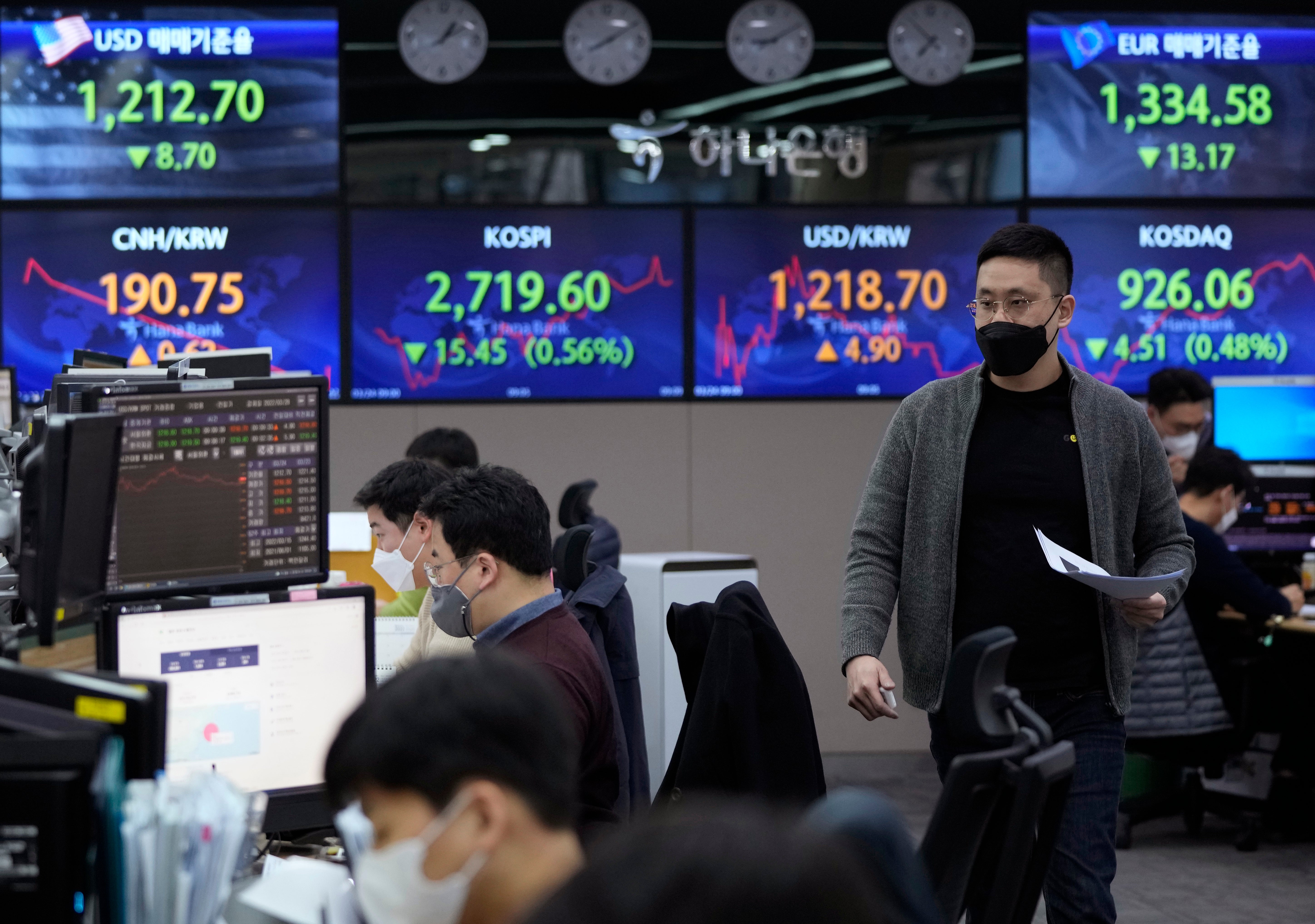 South Korea Financial Markets