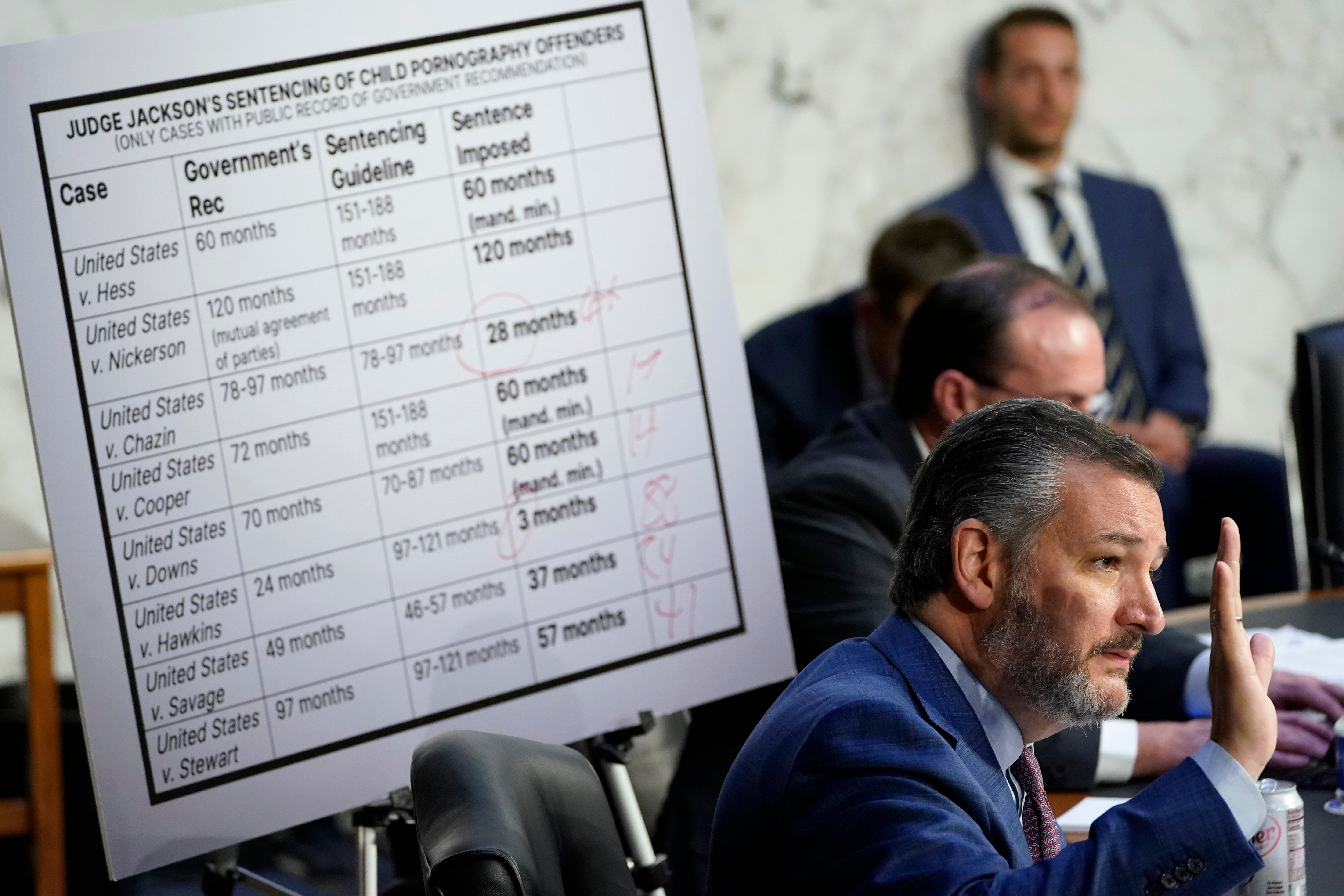 Supreme Court Nomination Black Women