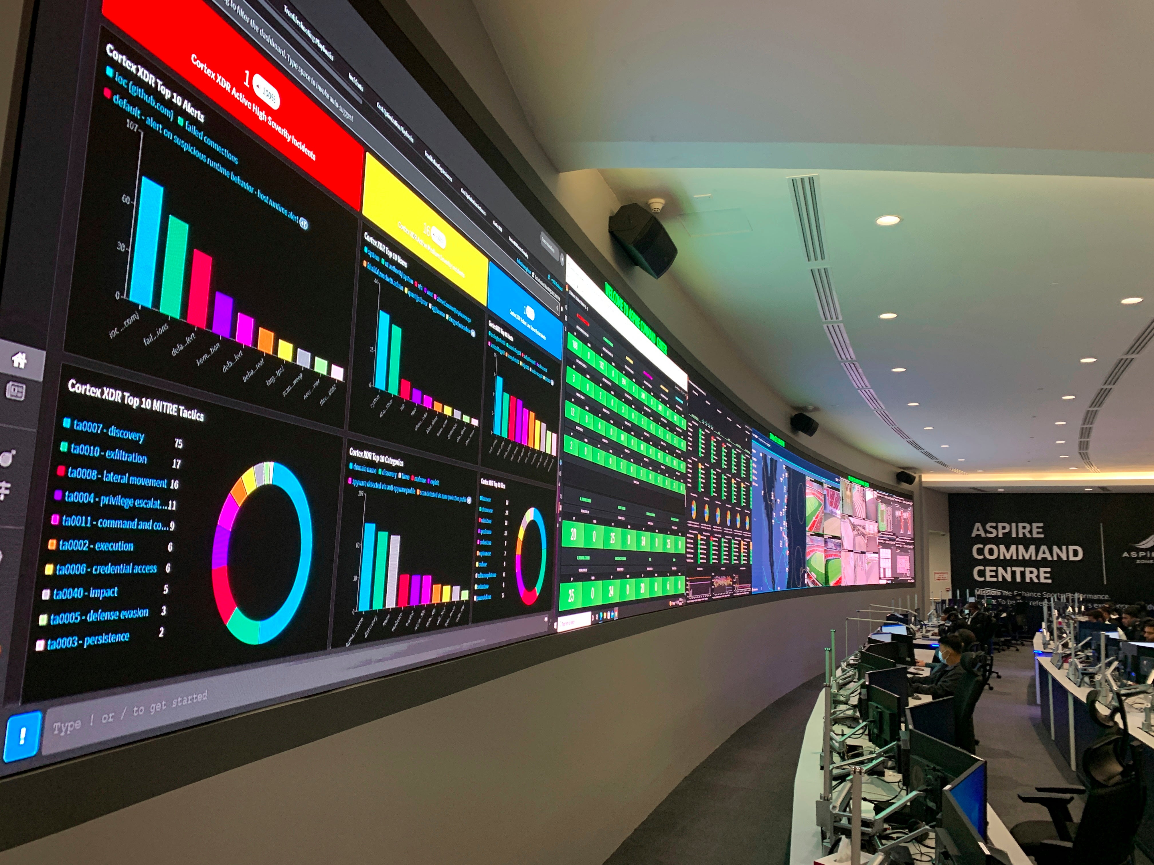 Soccer WCup Qatar Security