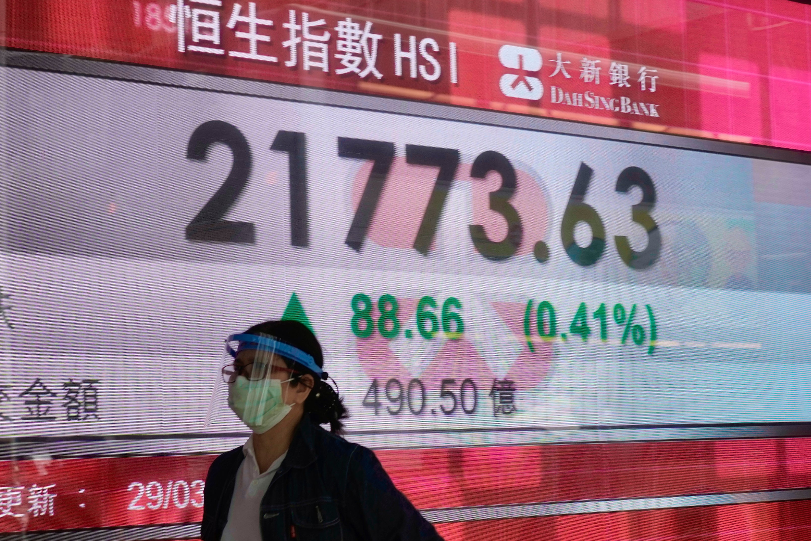 Hong Kong Financial Markets