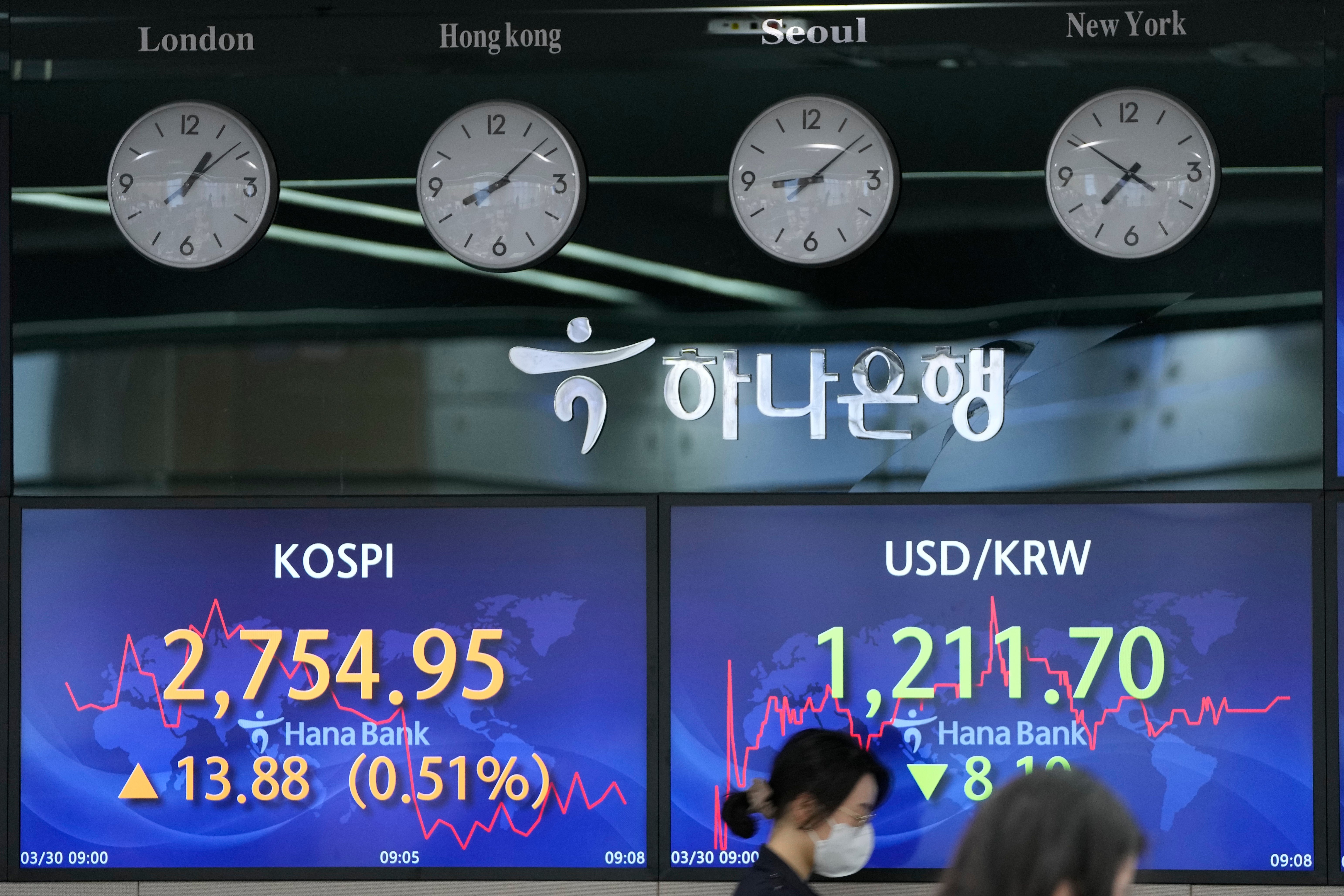 South Korea Financial Markets