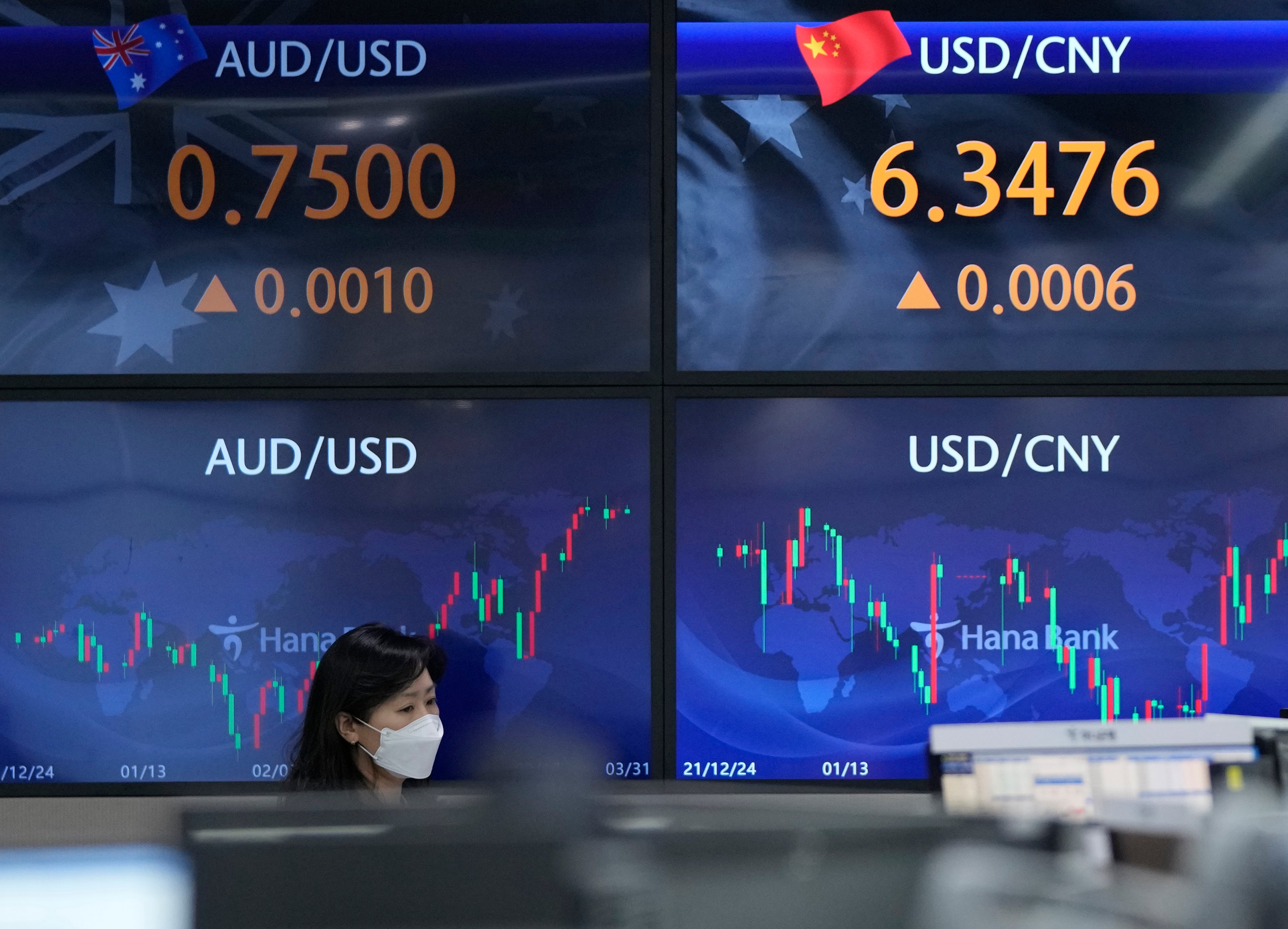 South Korea Financial Markets